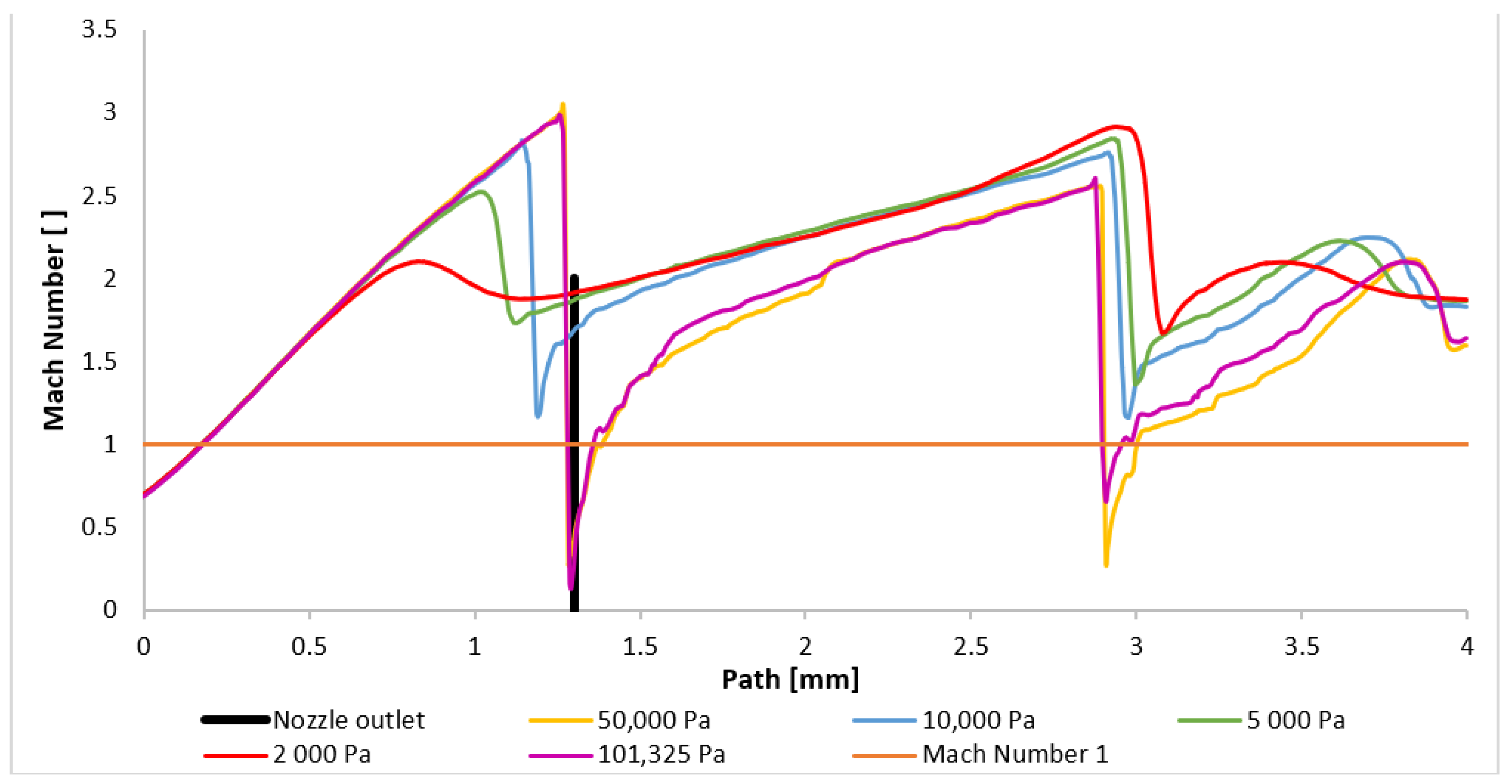 Sensors 24 05968 g018 Sensors 24 05968 g018