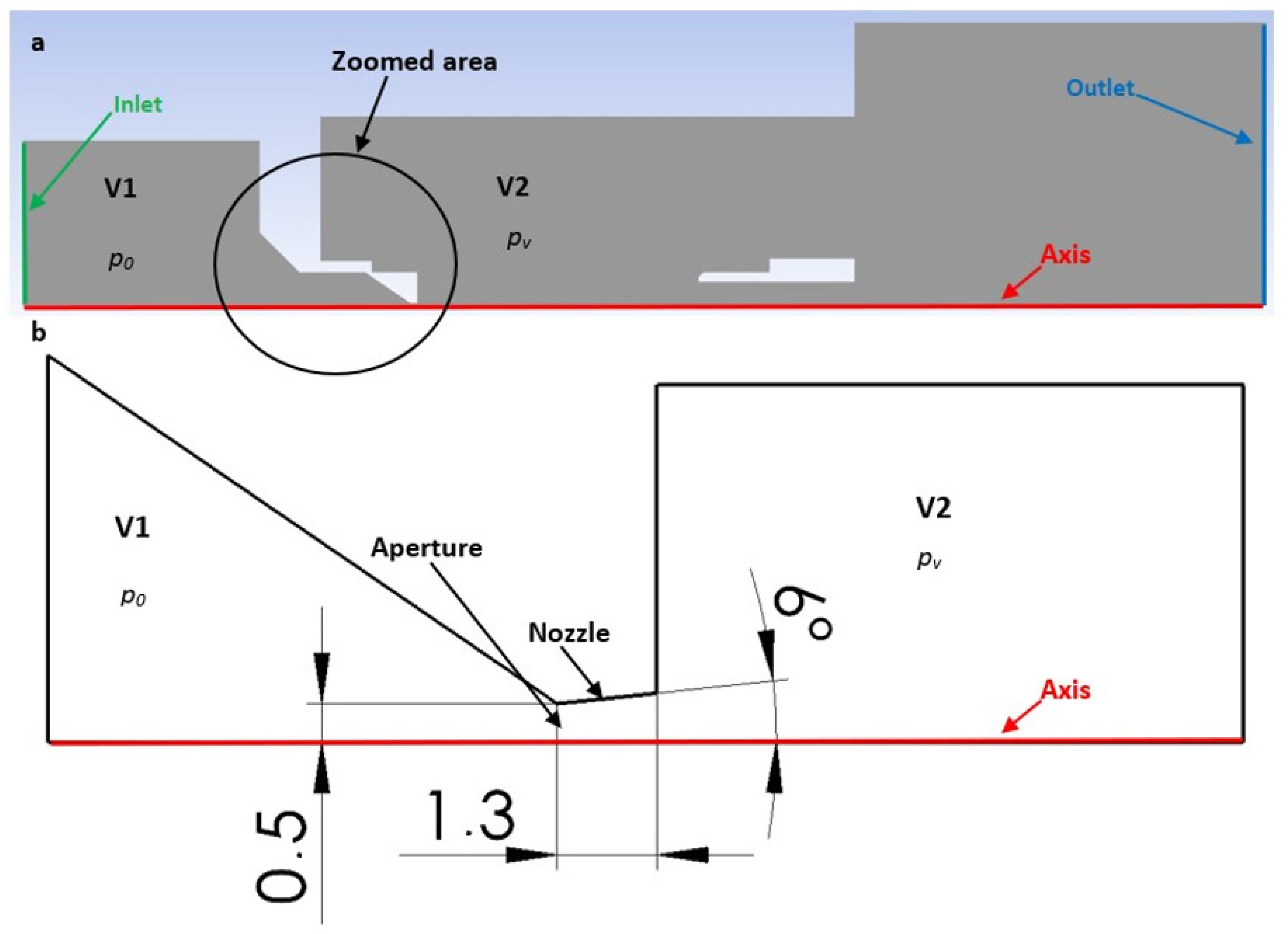 Sensors 24 05968 g019 Sensors 24 05968 g019
