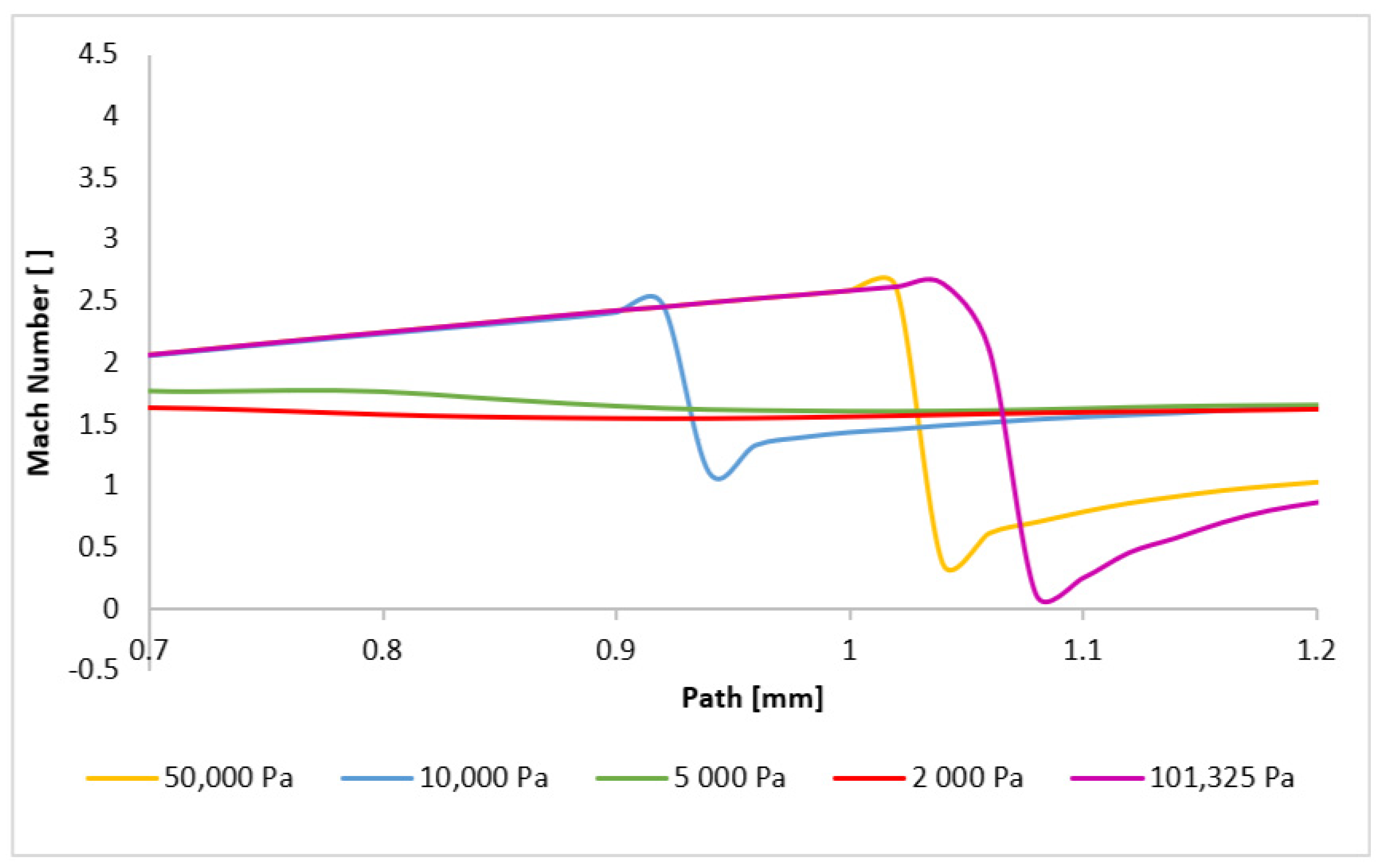 Sensors 24 05968 g022 Sensors 24 05968 g022