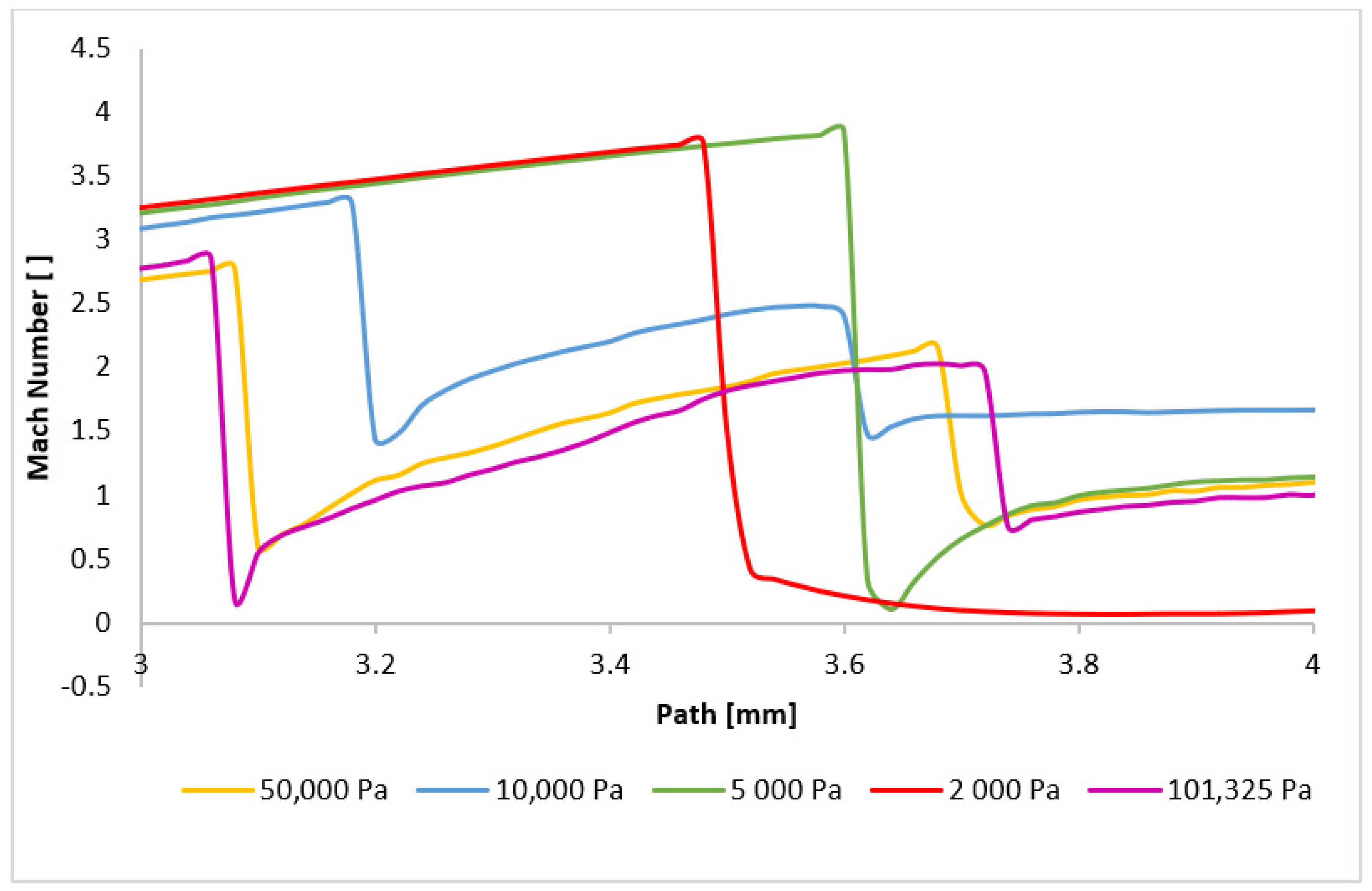 Sensors 24 05968 g023 Sensors 24 05968 g023