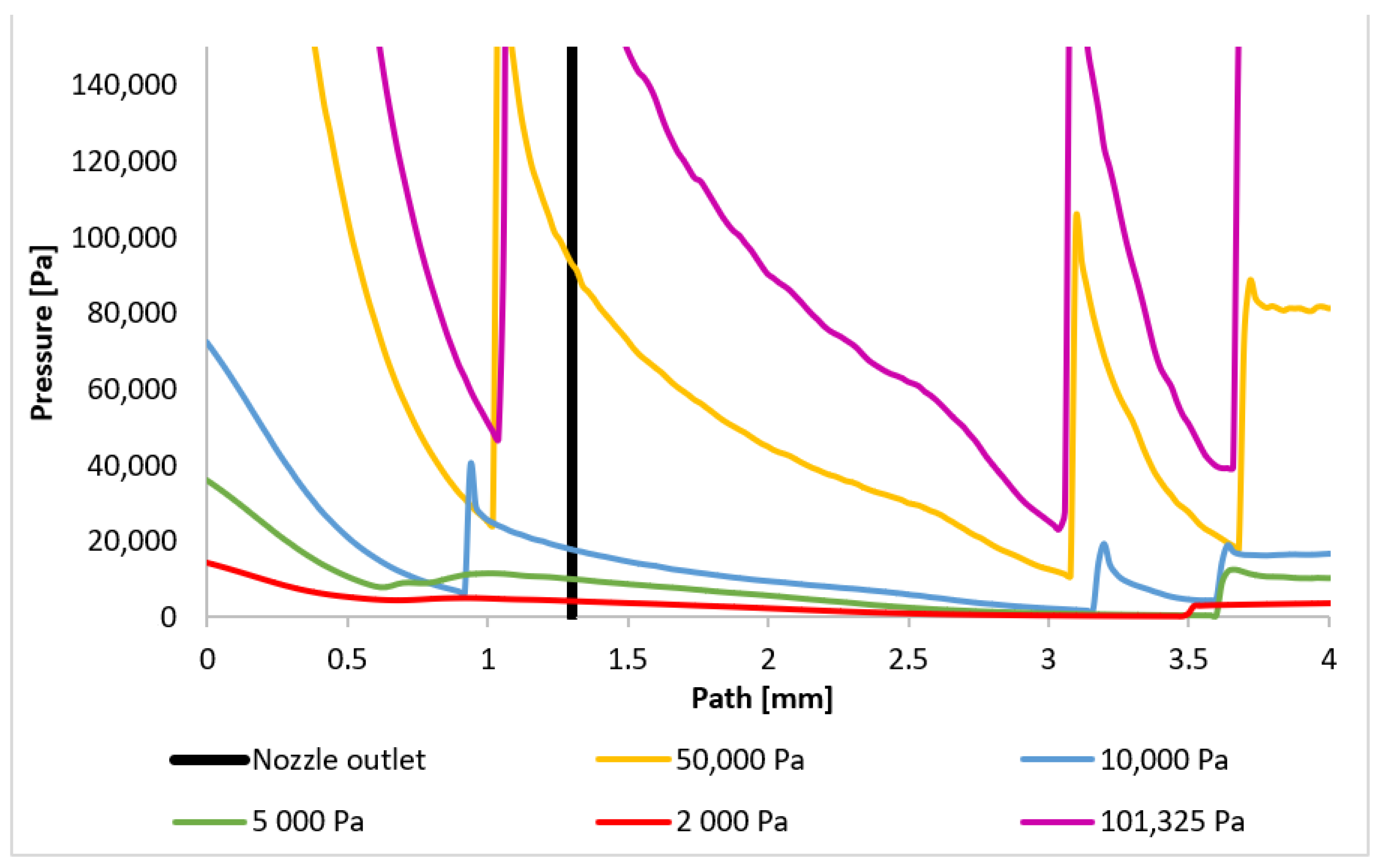 Sensors 24 05968 g024 Sensors 24 05968 g024