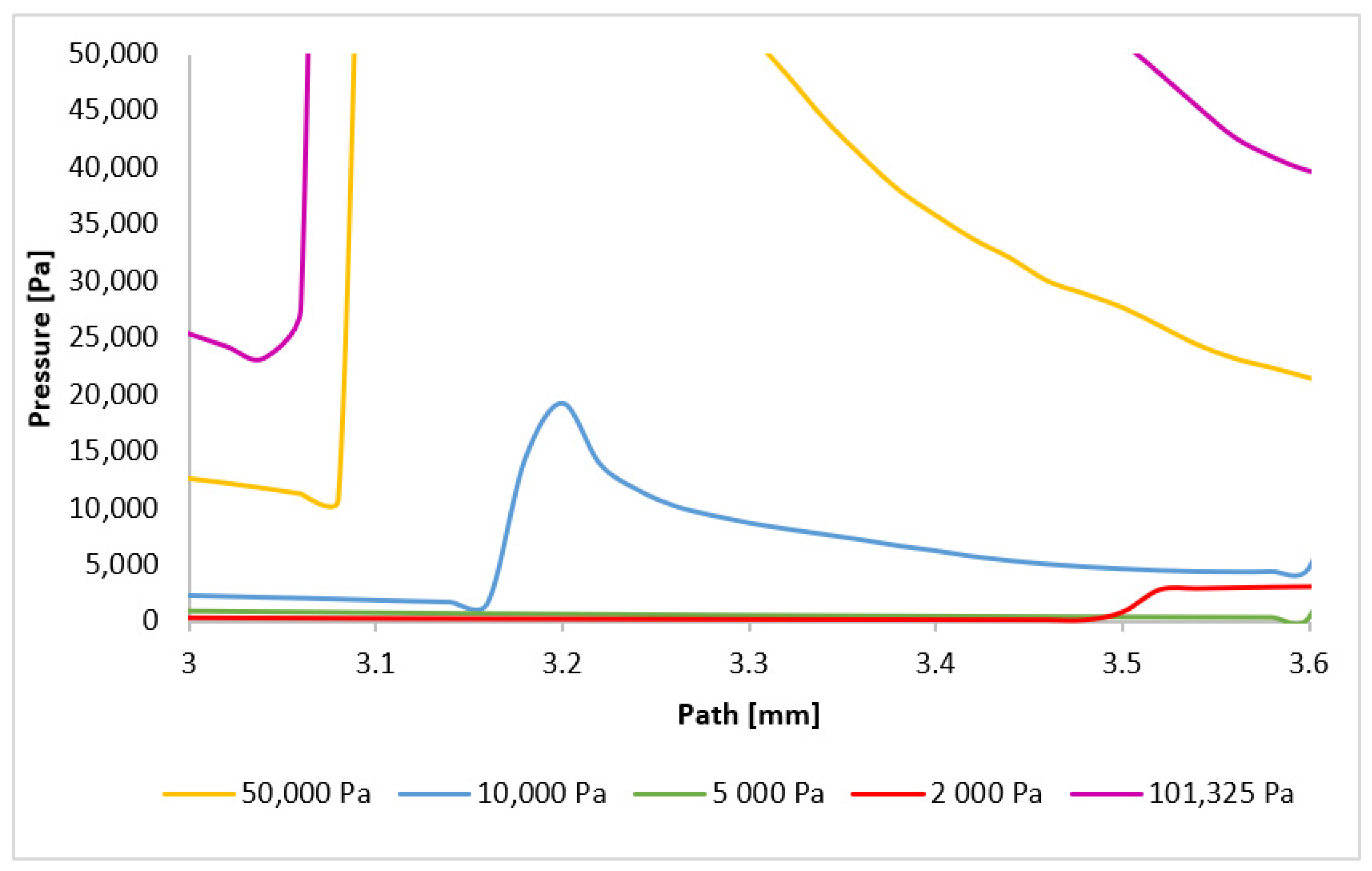 Sensors 24 05968 g026 Sensors 24 05968 g026