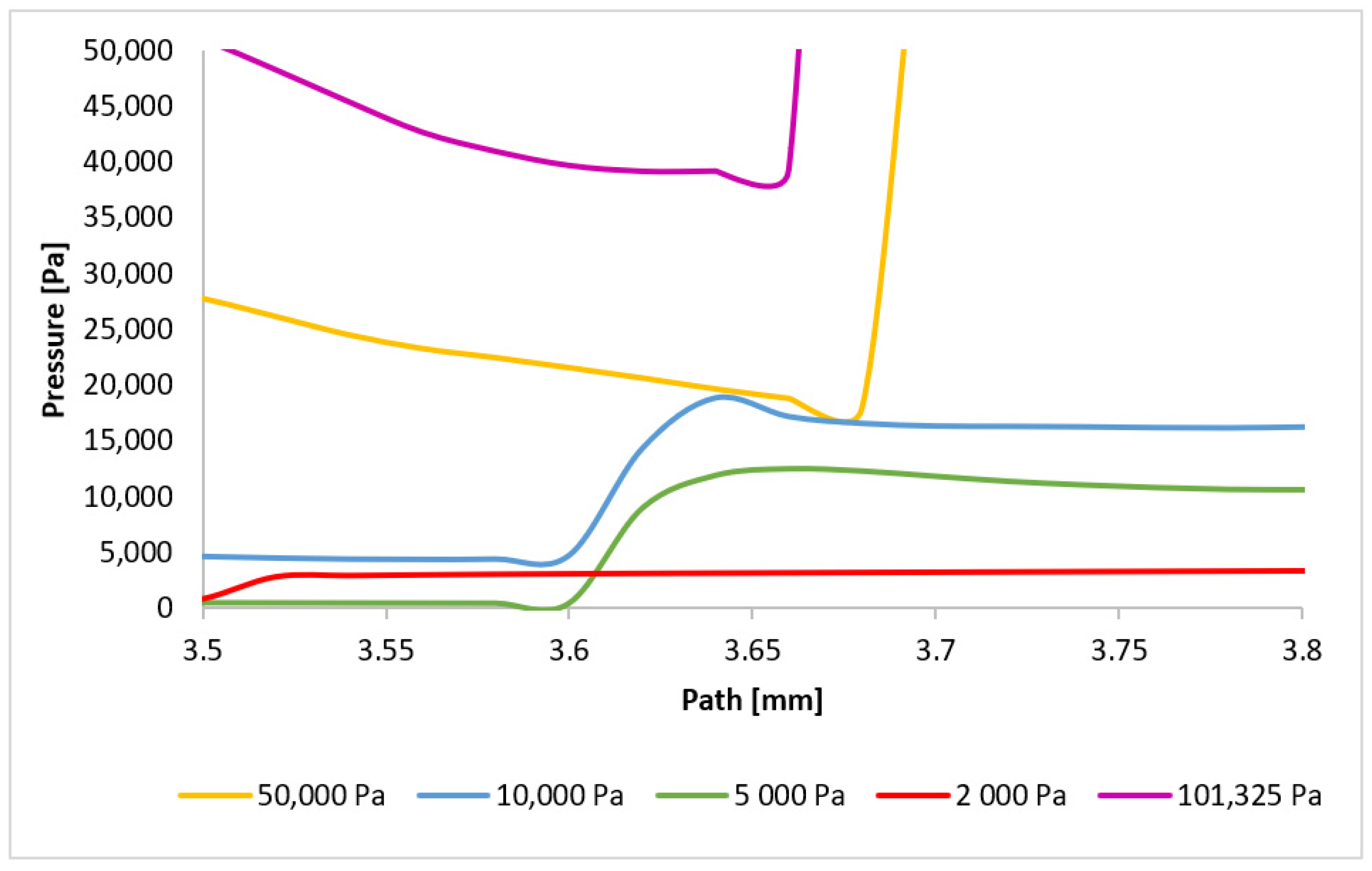 Sensors 24 05968 g027 Sensors 24 05968 g027