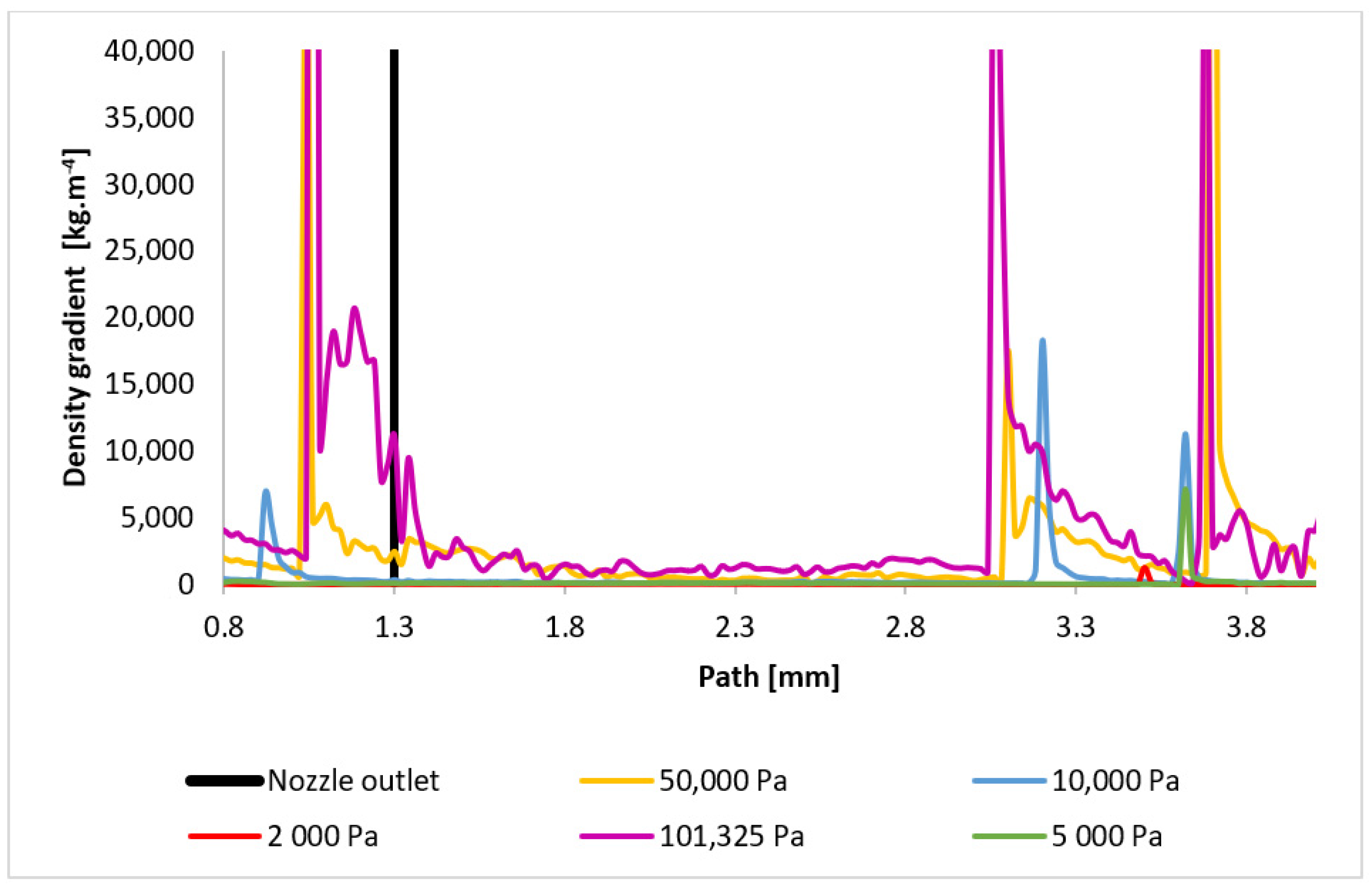 Sensors 24 05968 g028 Sensors 24 05968 g028