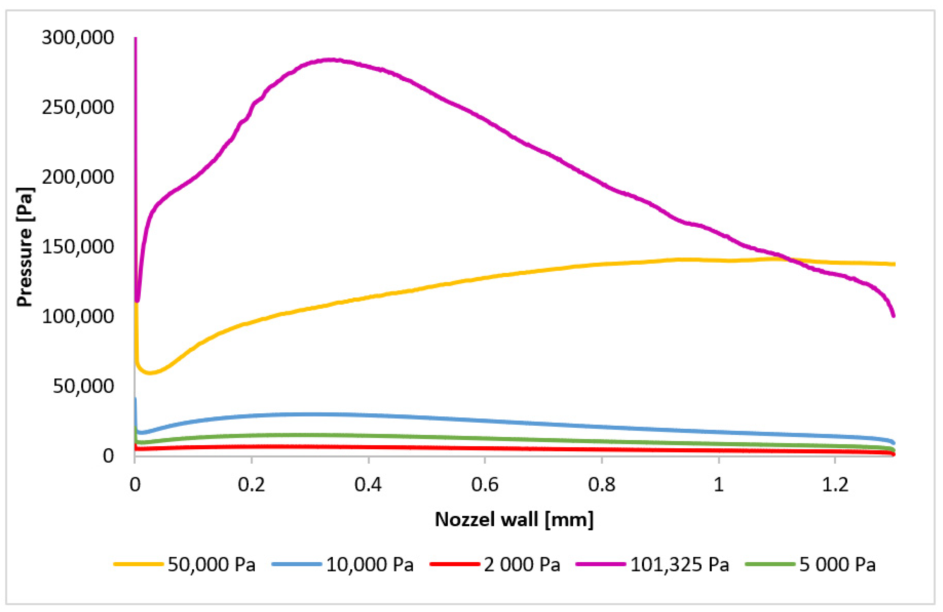 Sensors 24 05968 g030 Sensors 24 05968 g030