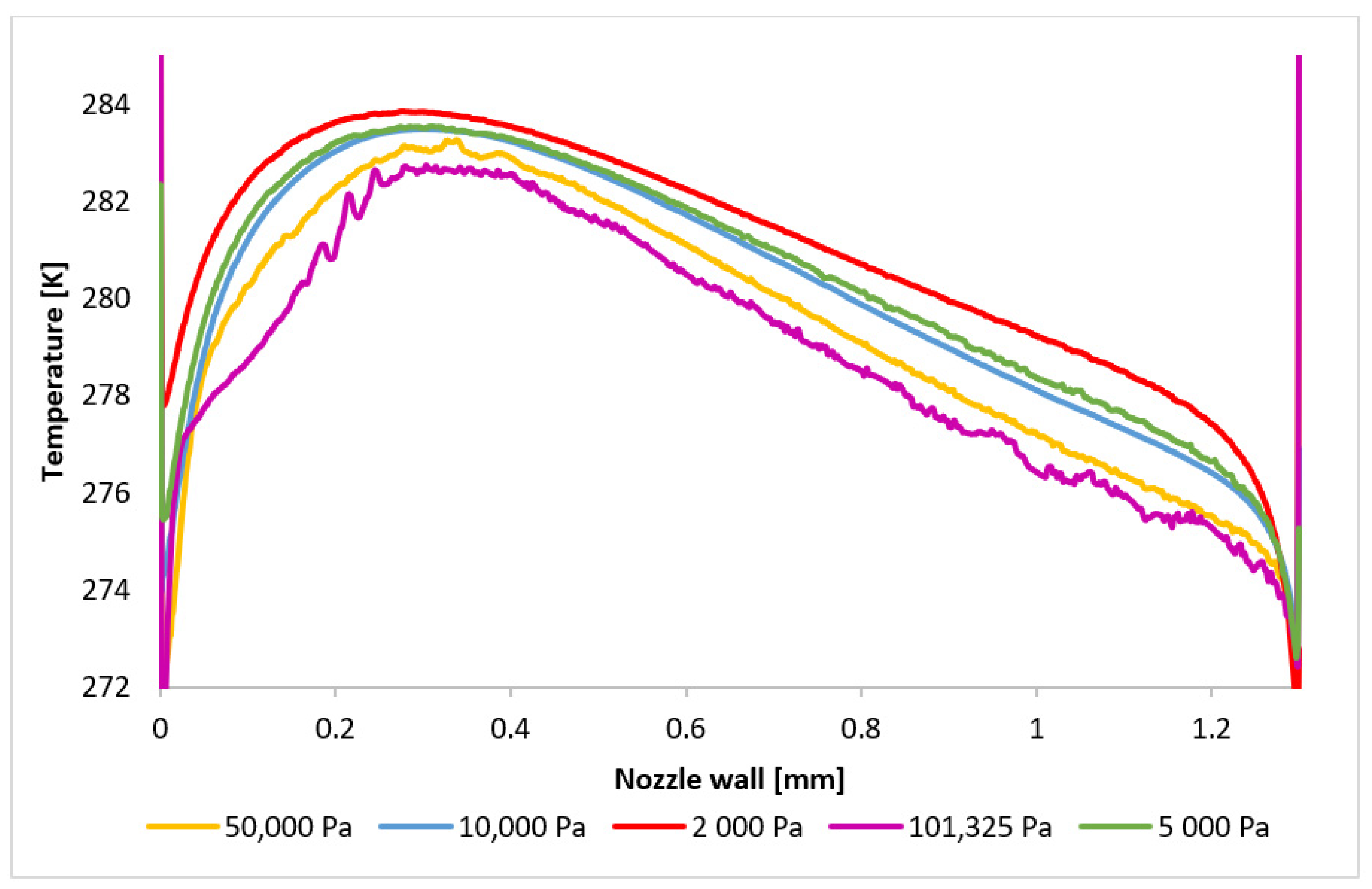Sensors 24 05968 g031 Sensors 24 05968 g031