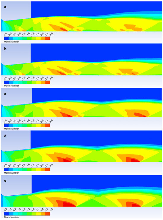 Sensors 24 05968 g0a1