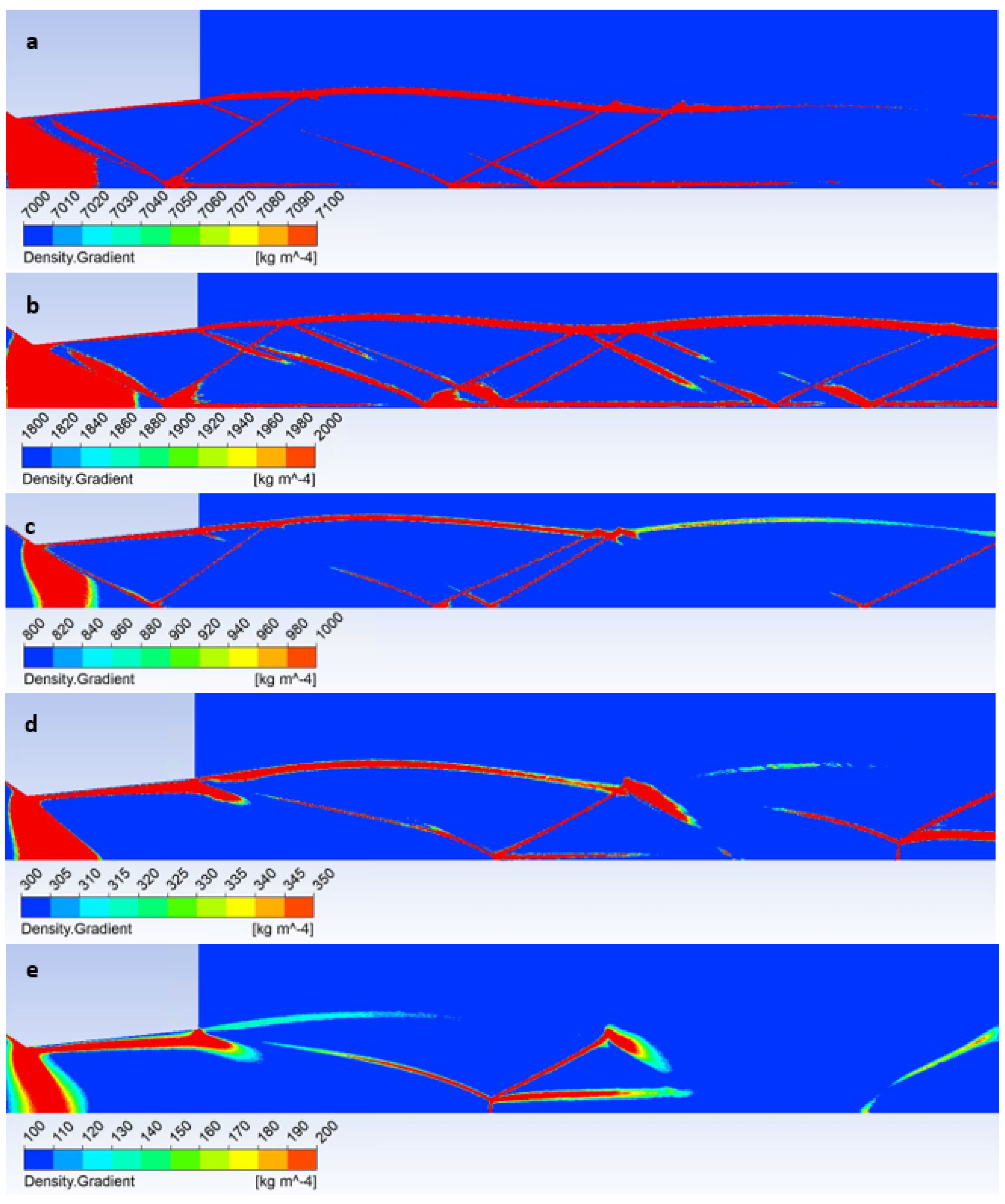 Sensors 24 05968 g0a3 Sensors 24 05968 g0a3
