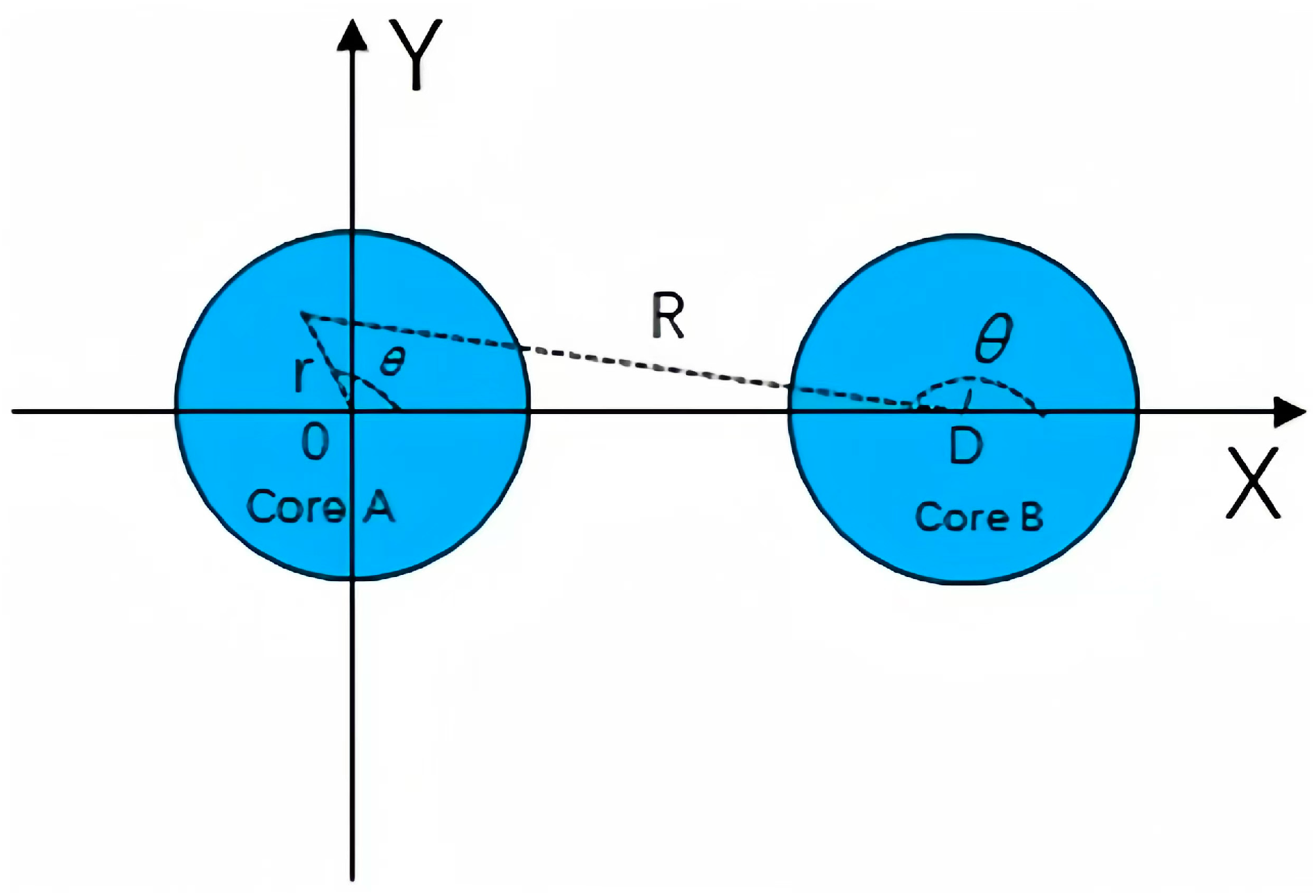 Sensors 24 05969 g001
