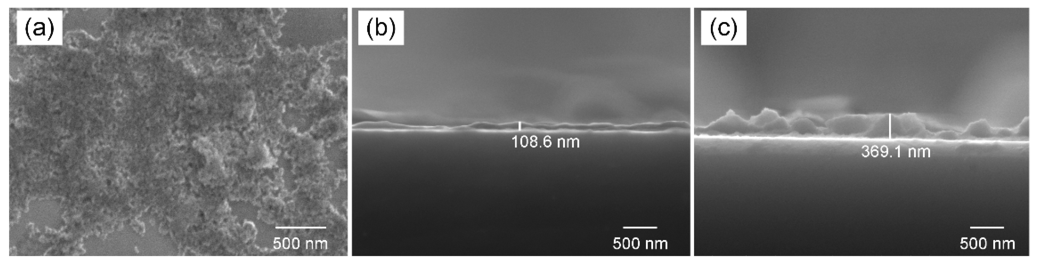 Sensors 24 05973 g003