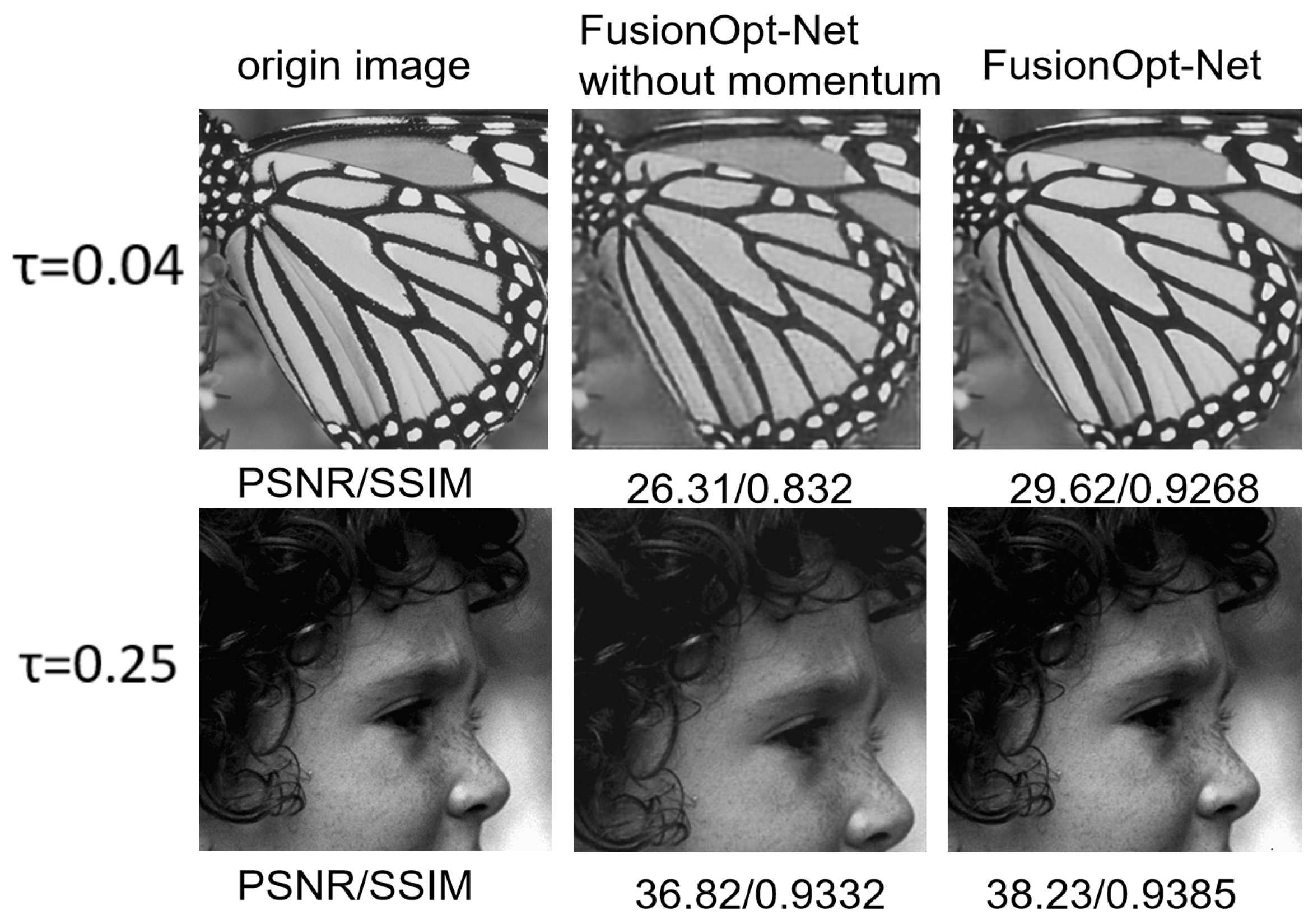 Sensors 24 05976 g005