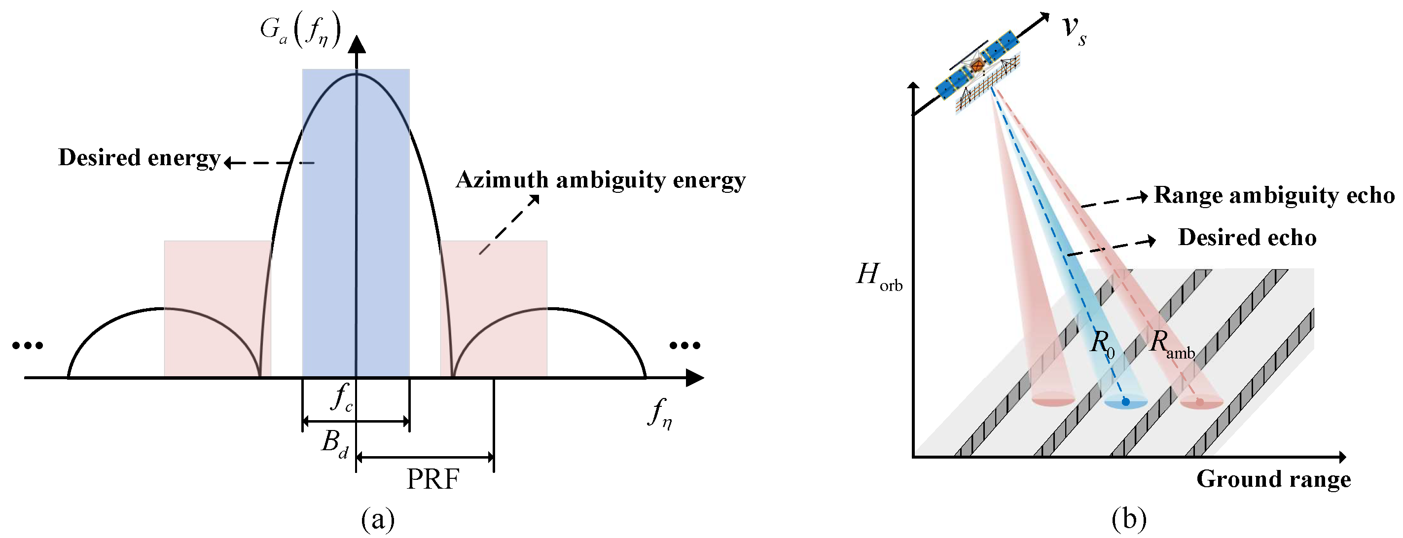 Sensors 24 05978 g002