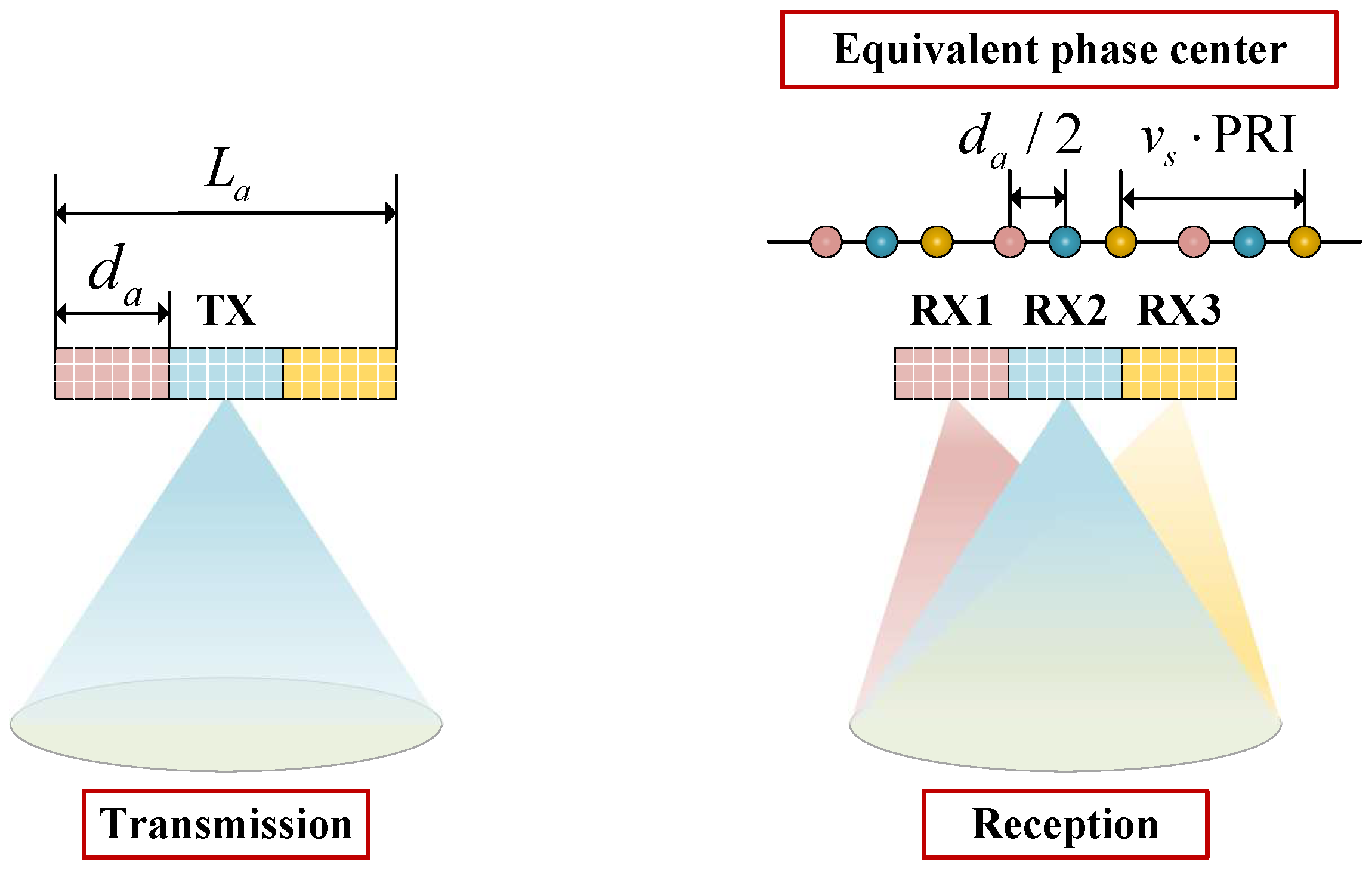 Sensors 24 05978 g003