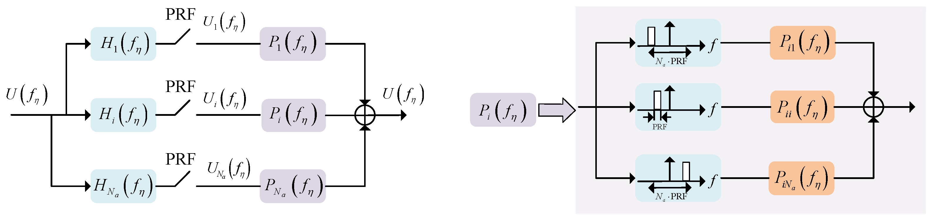 Sensors 24 05978 g004