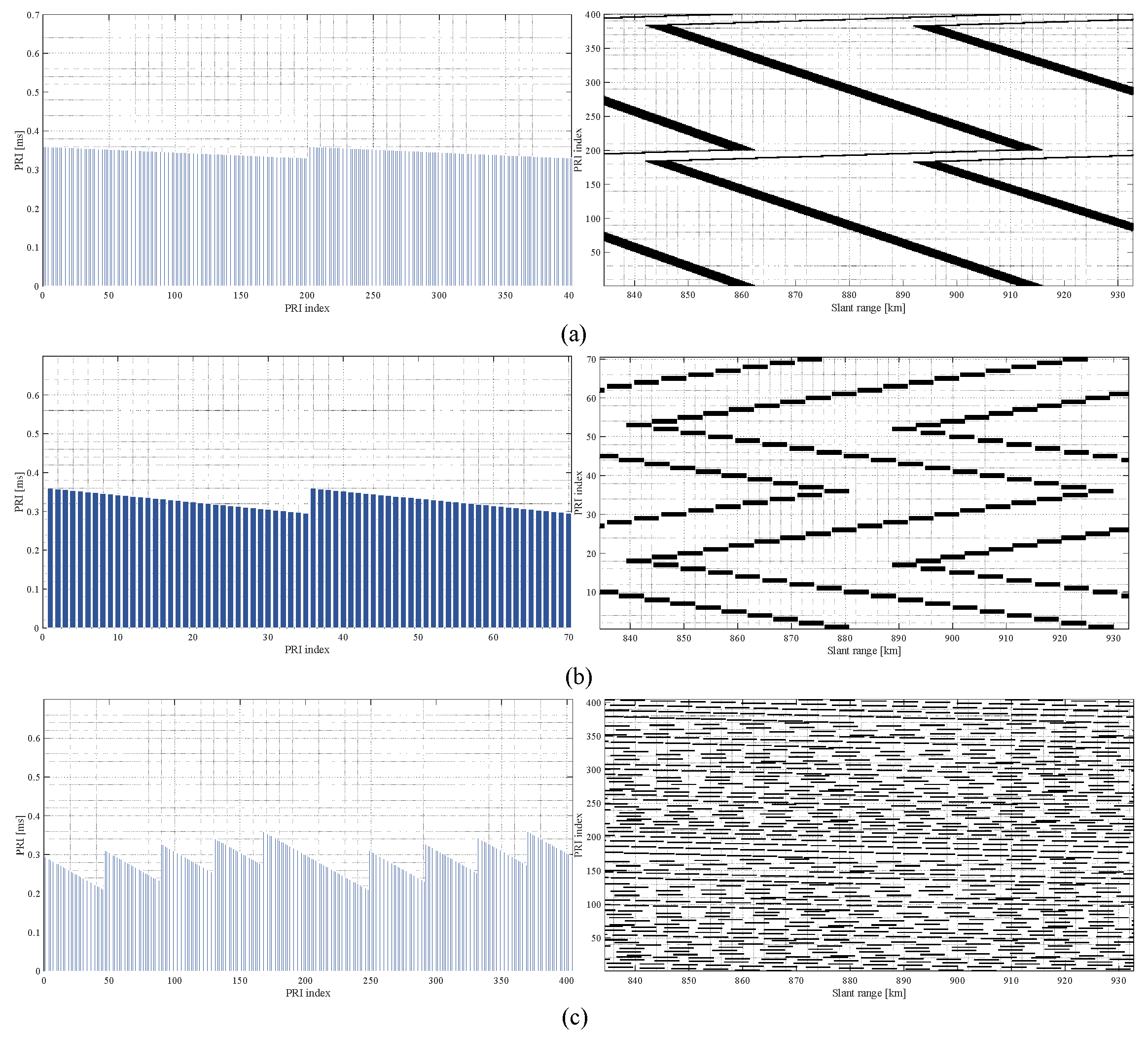 Sensors 24 05978 g011