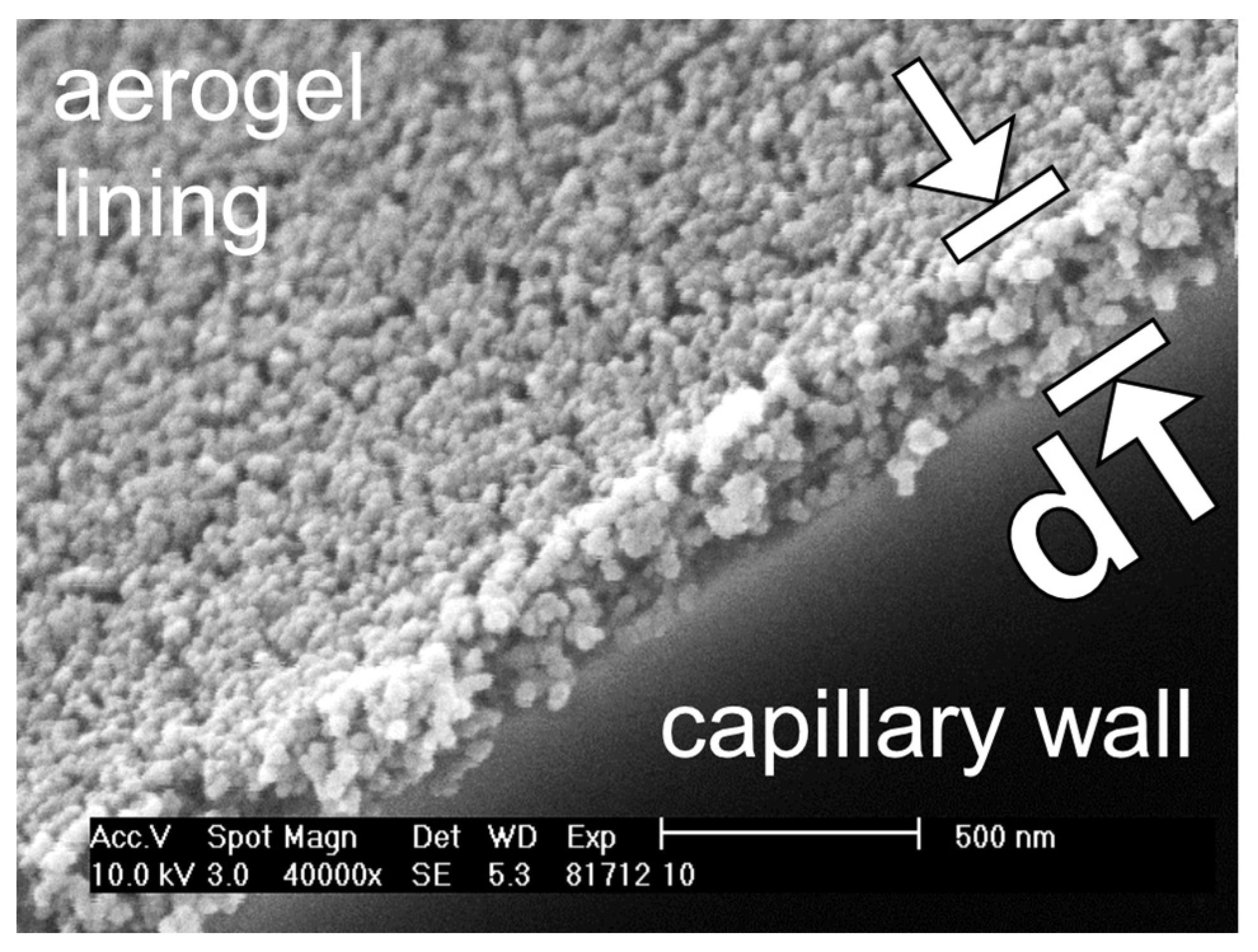 Sensors 24 05979 g007