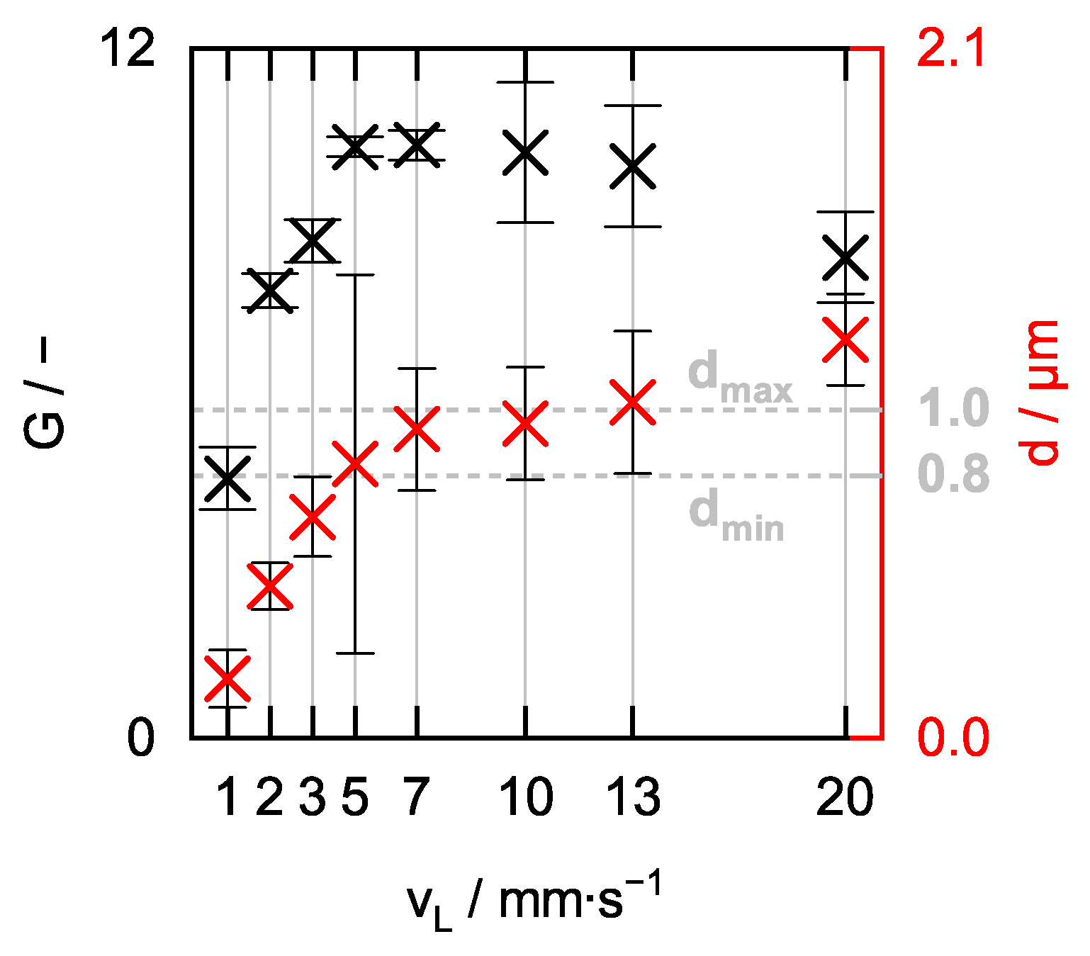 Sensors 24 05979 g008