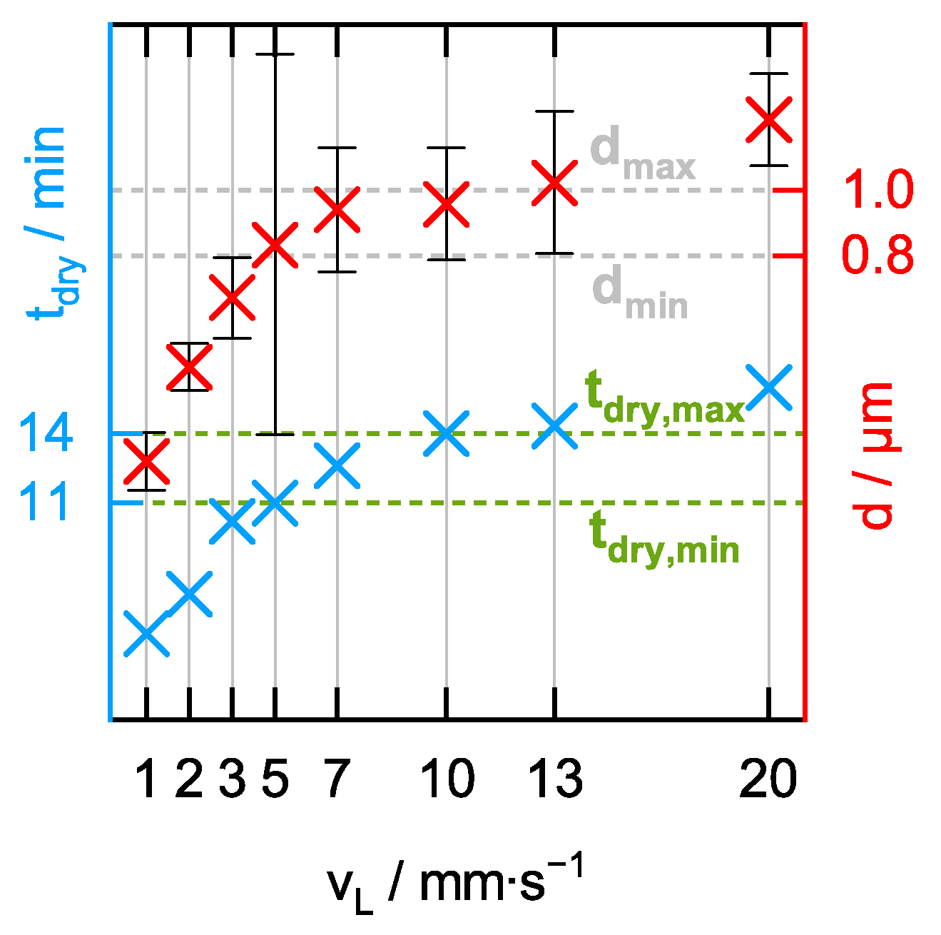Sensors 24 05979 g010