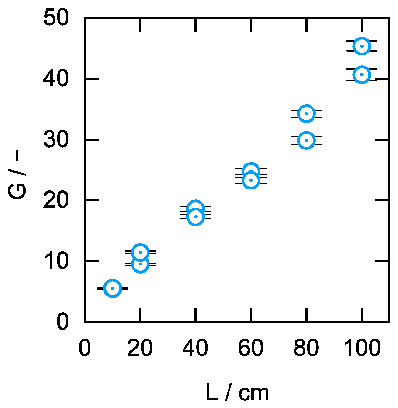 Sensors 24 05979 g011