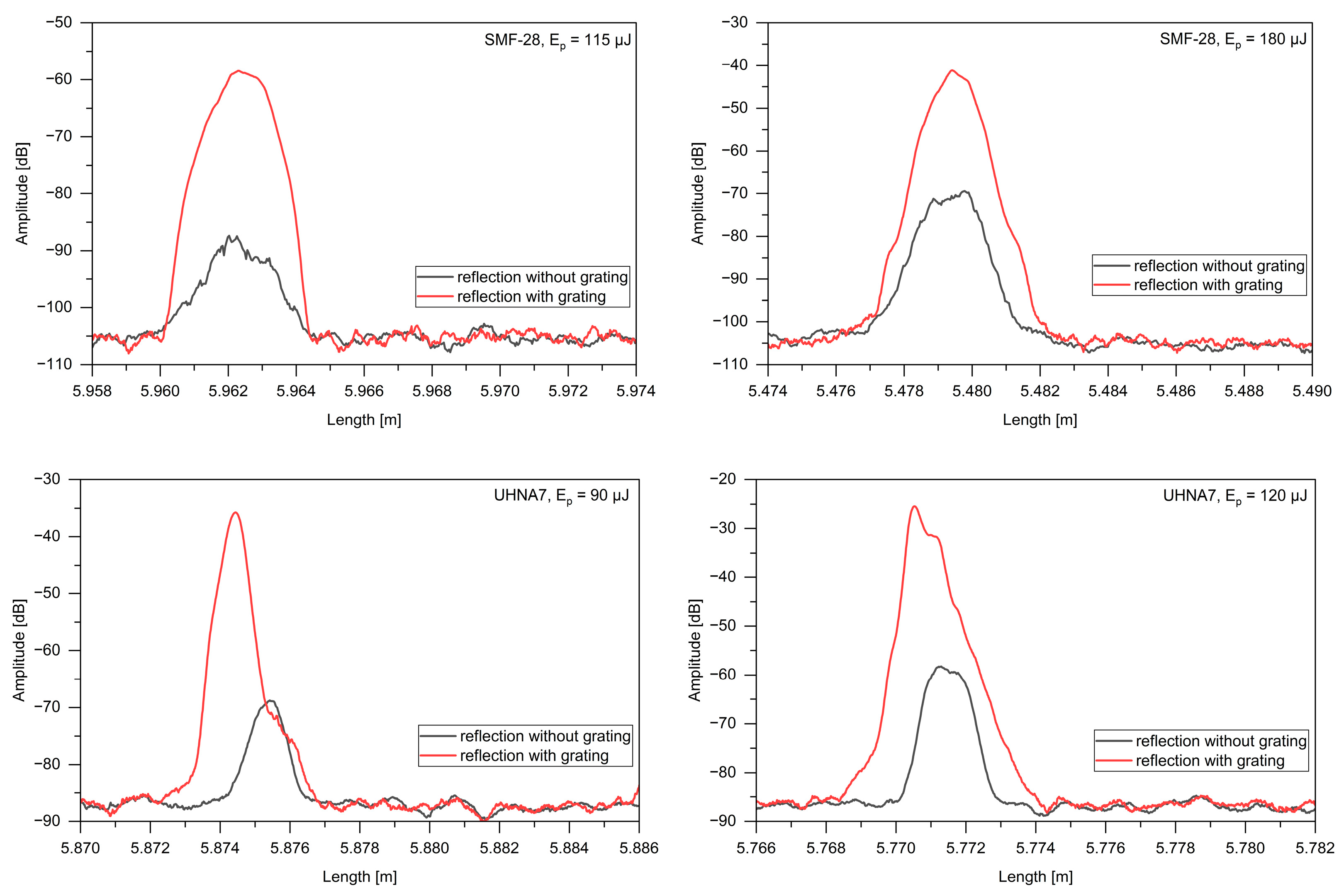 Sensors 24 05980 g002
