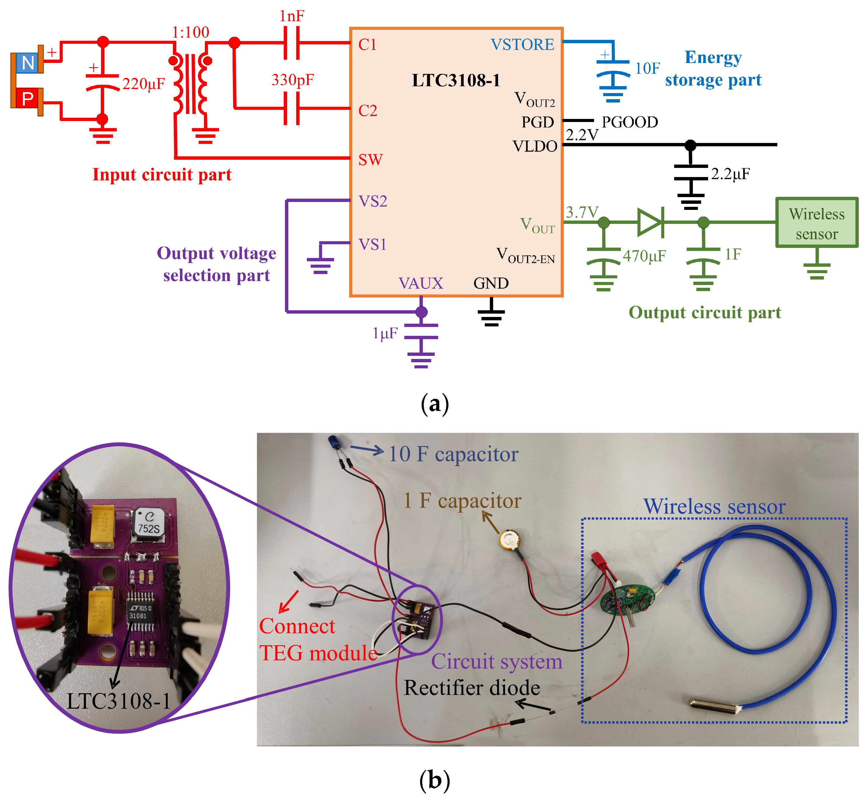Sensors 24 05983 g005