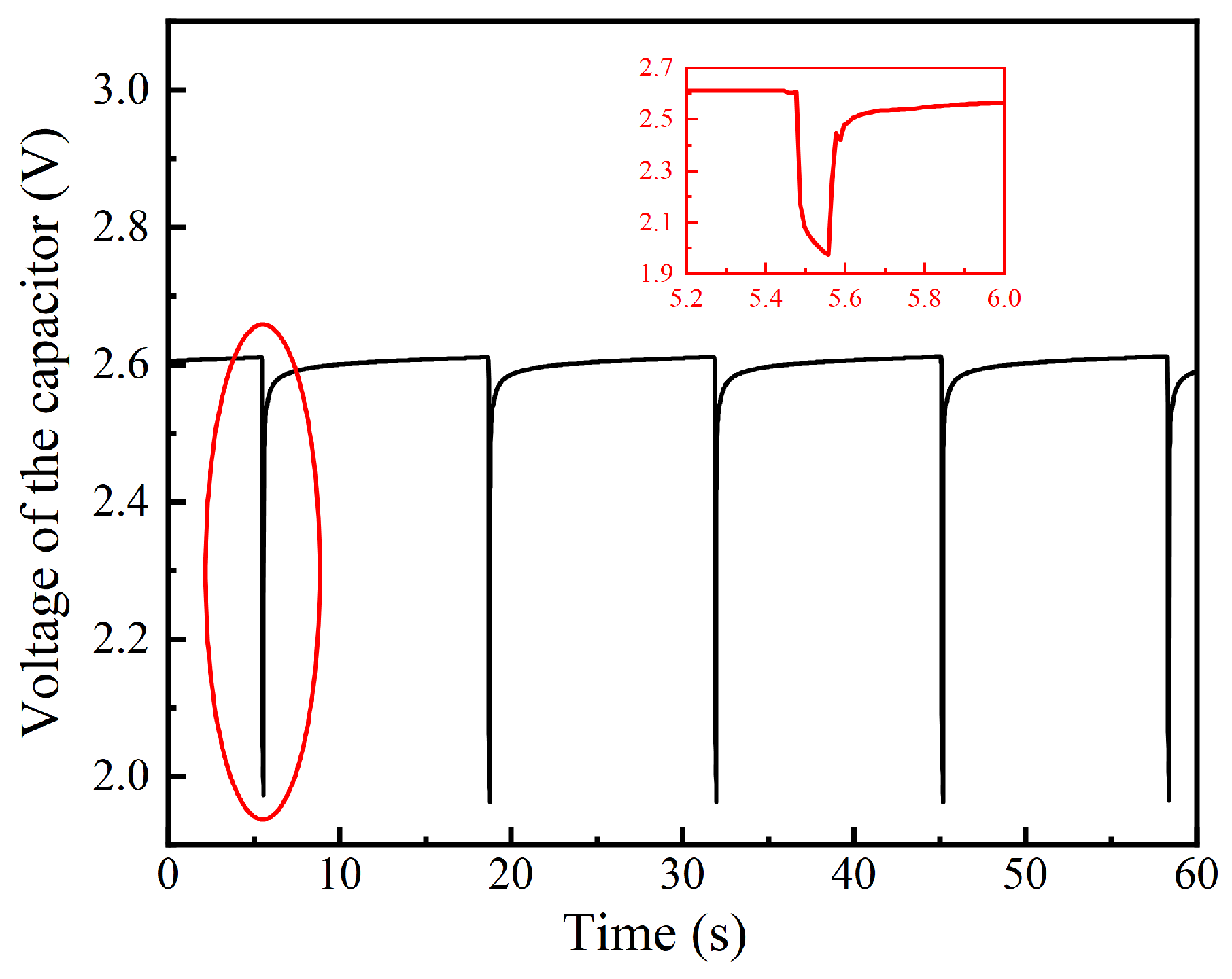 Sensors 24 05983 g006
