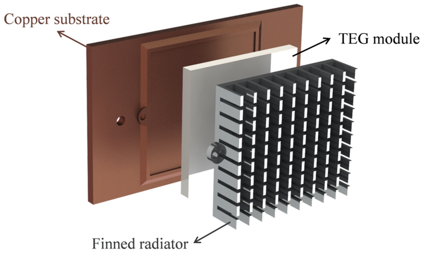 Sensors 24 05983 g007
