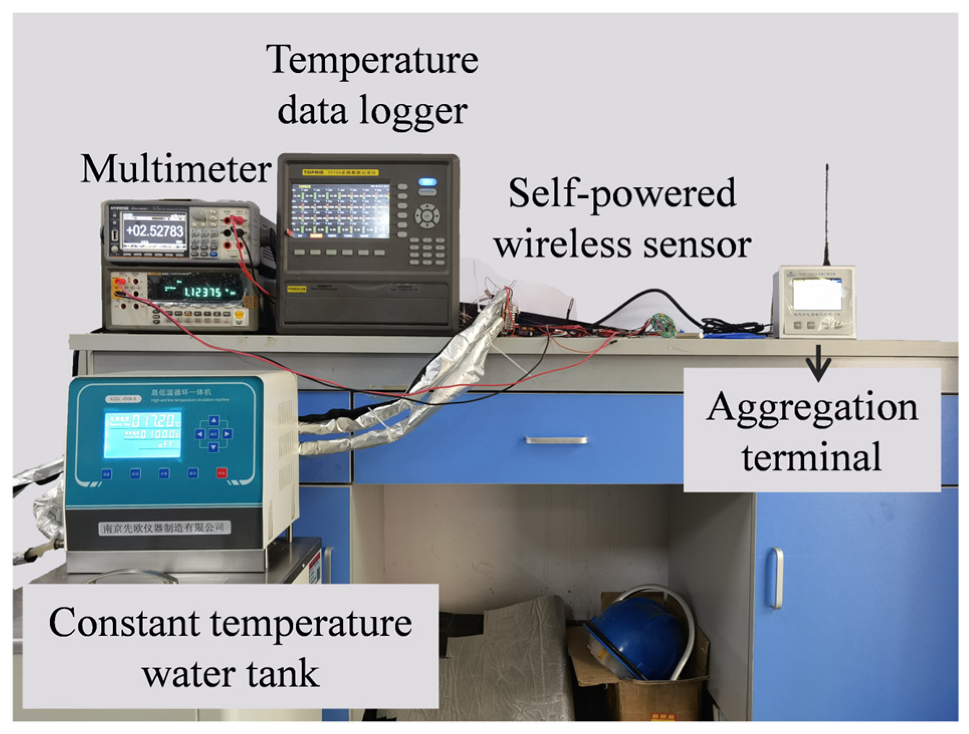 Sensors 24 05983 g014