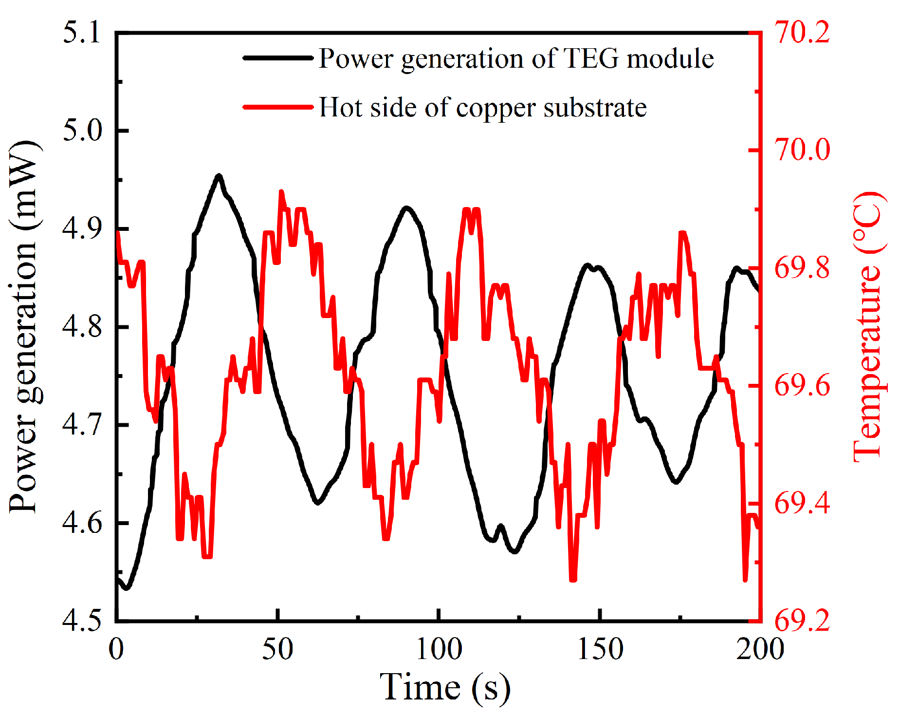 Sensors 24 05983 g015