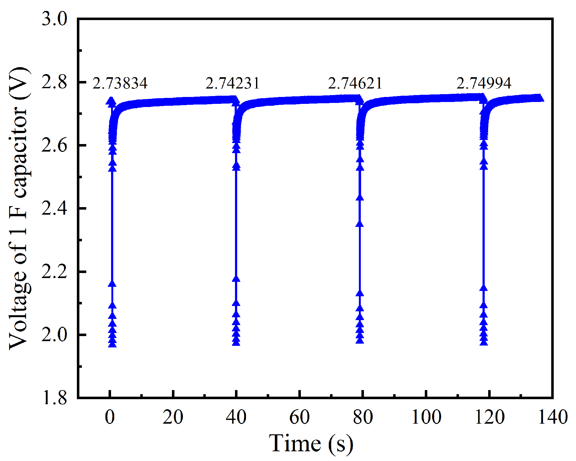 Sensors 24 05983 g016
