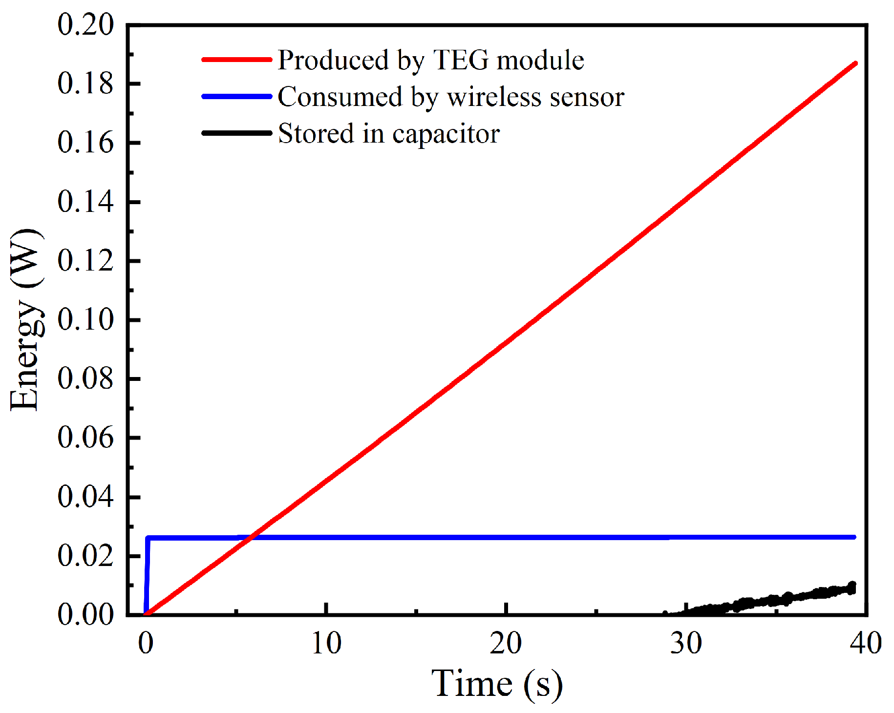 Sensors 24 05983 g017