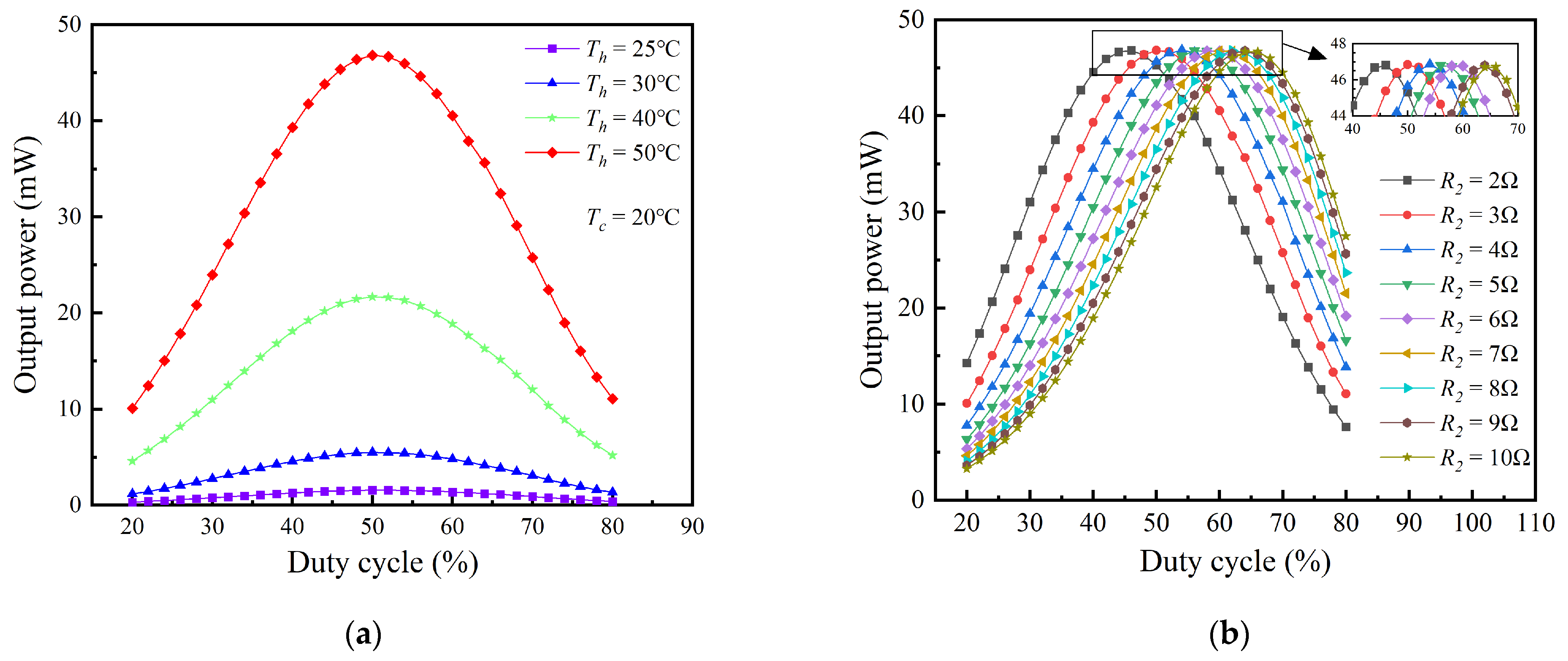 Sensors 24 05983 g020