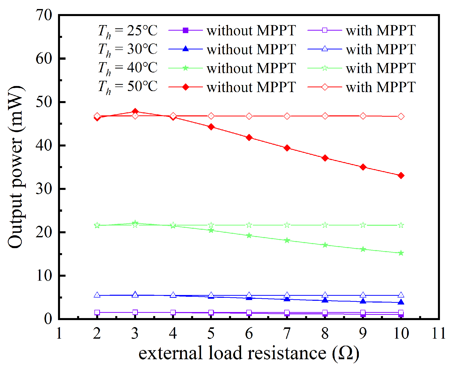 Sensors 24 05983 g021