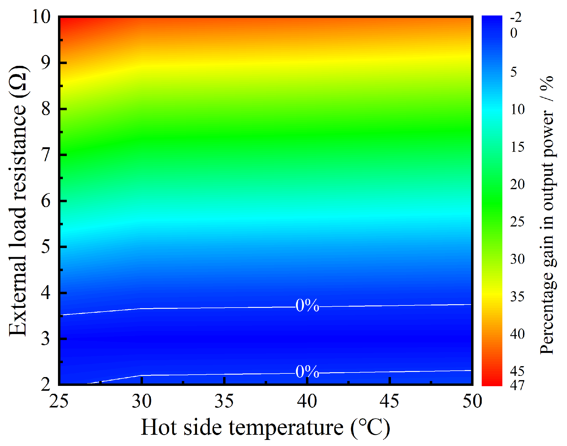 Sensors 24 05983 g022