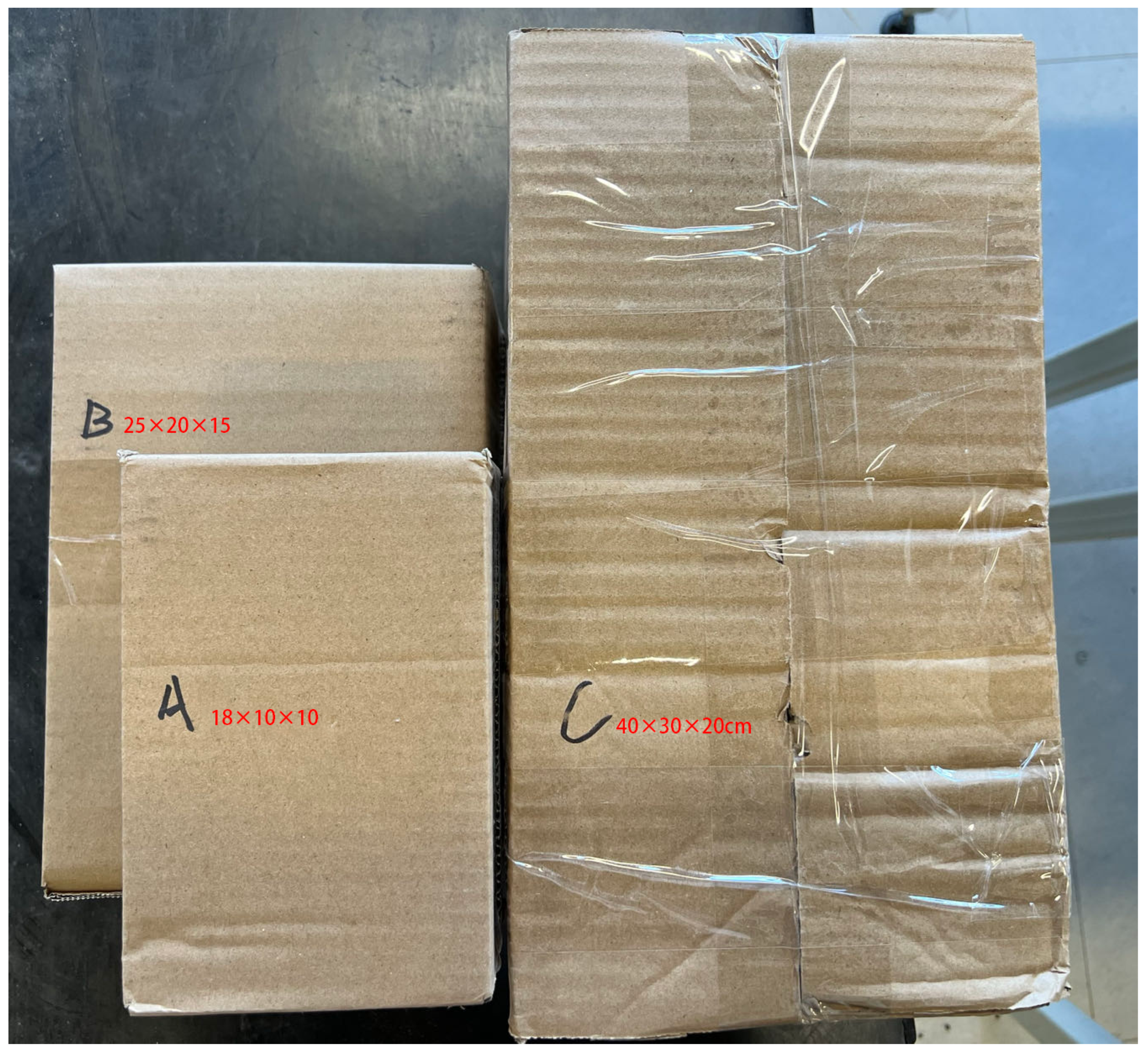 Sensors 24 05989 g001