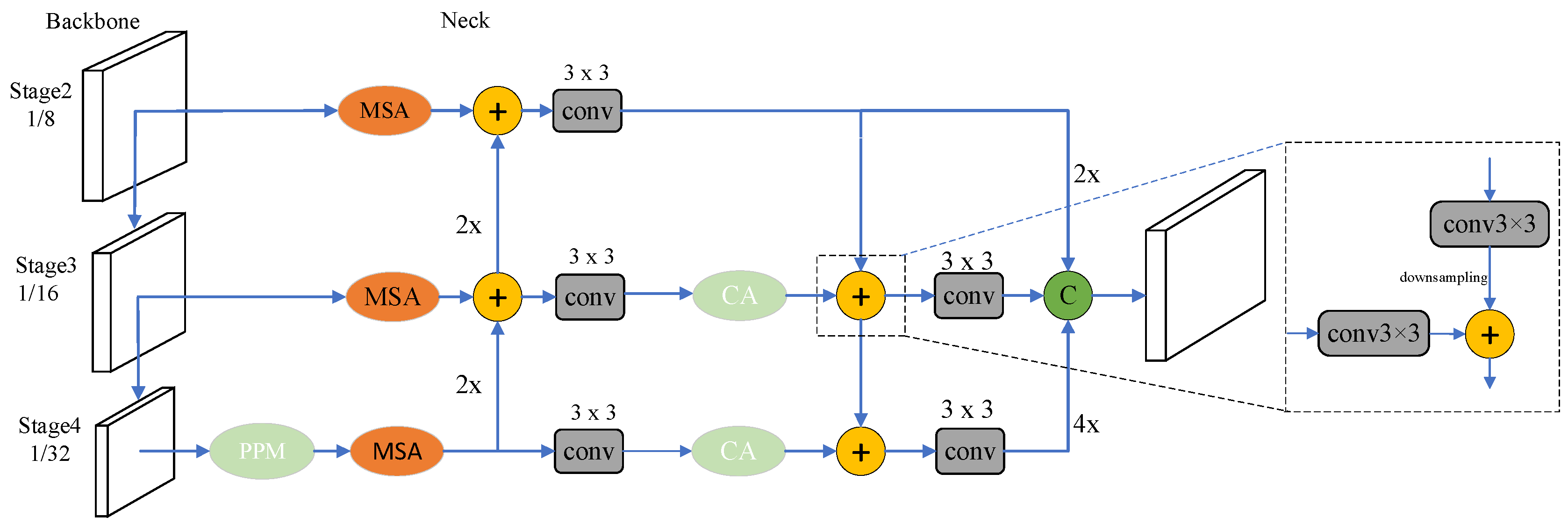 Sensors 24 05990 g004