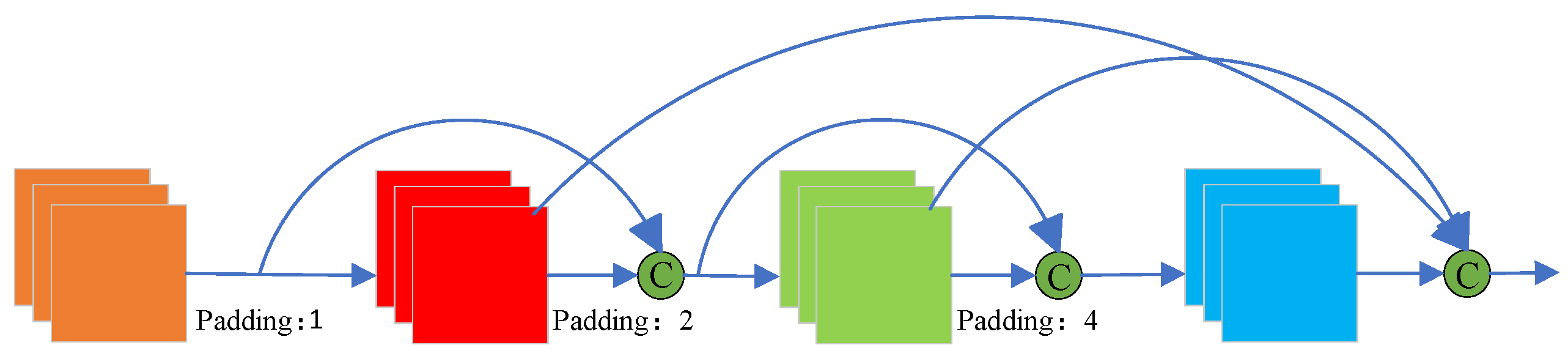Sensors 24 05990 g006