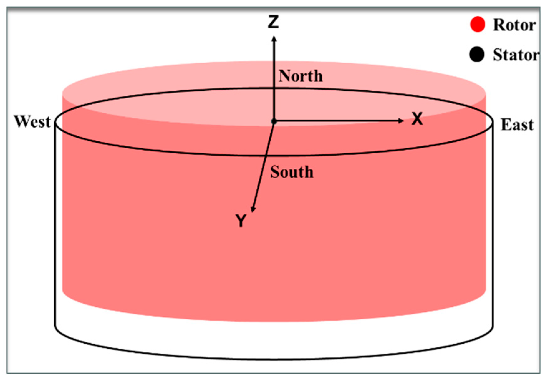 Sensors 24 05992 g006