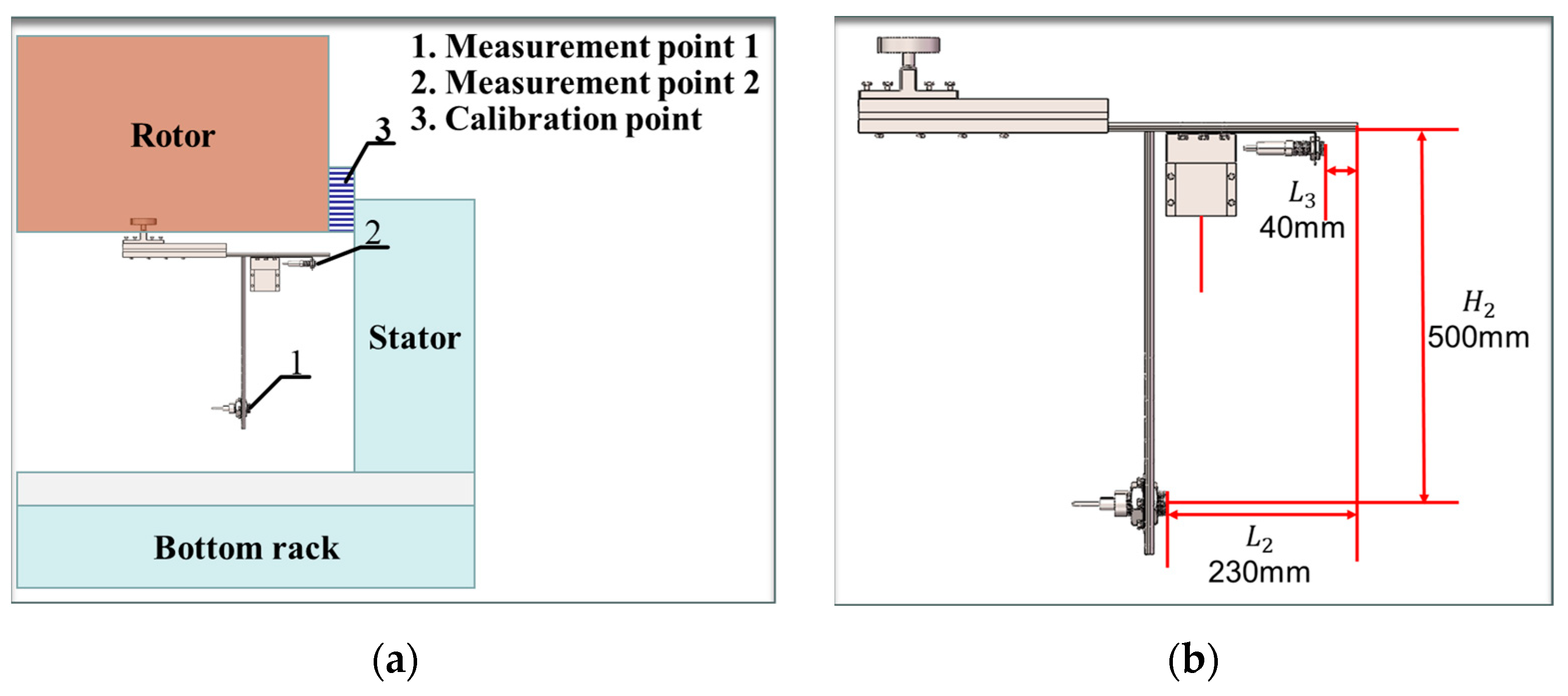 Sensors 24 05992 g007