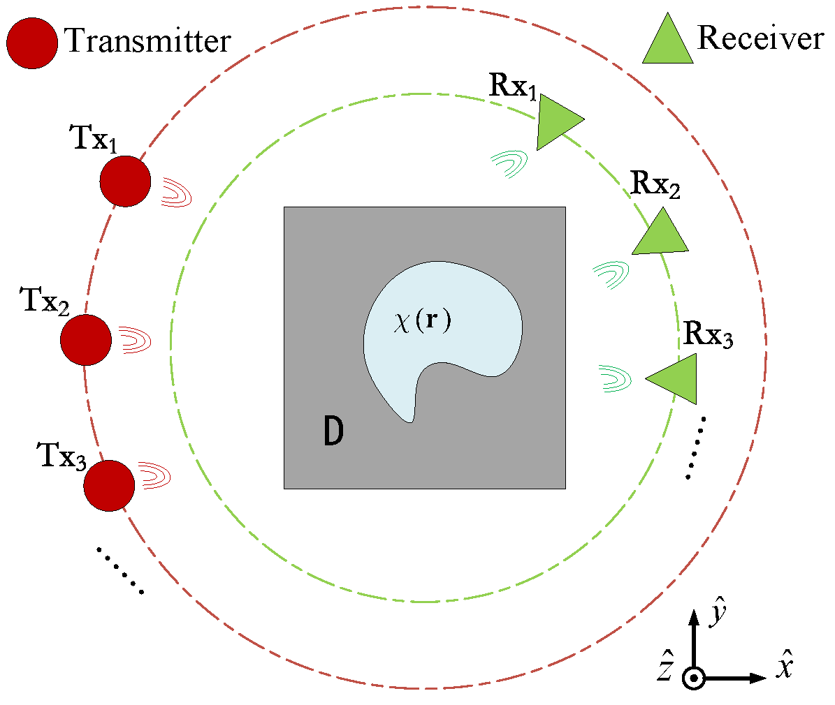 Sensors 24 05997 g001