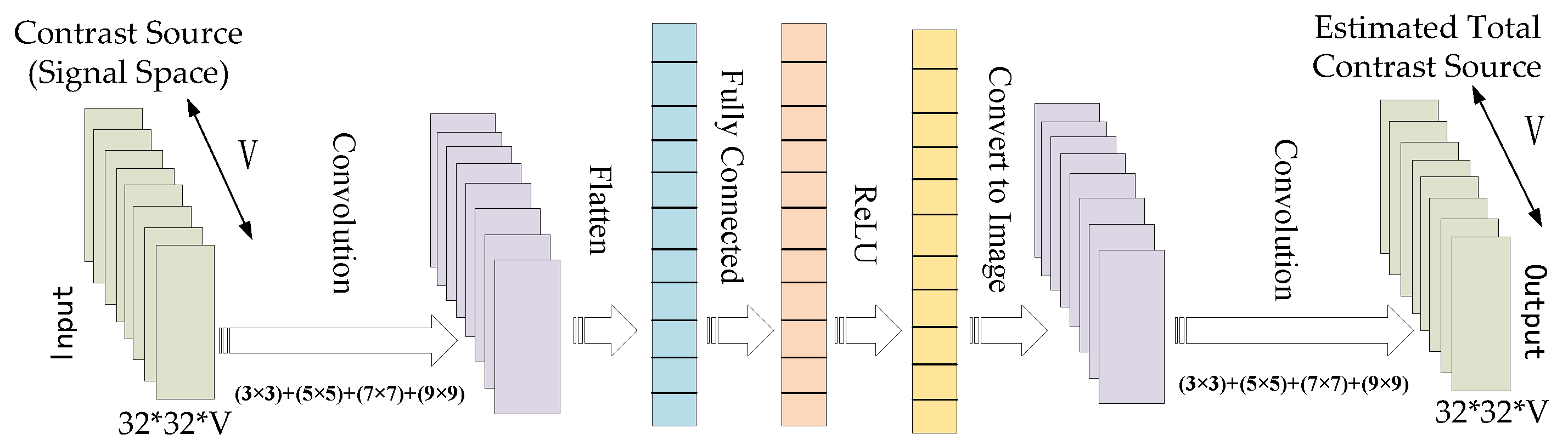 Sensors 24 05997 g003