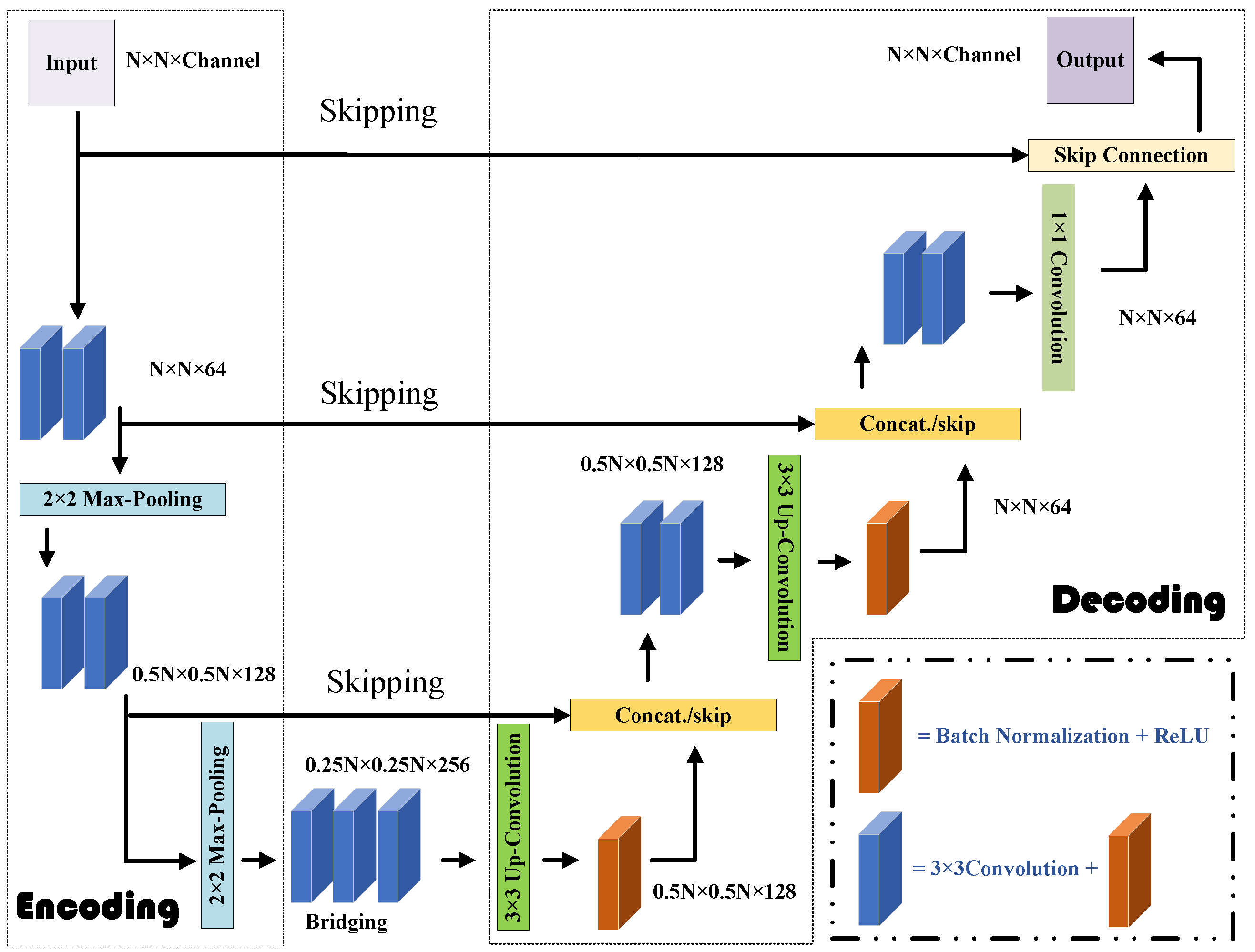 Sensors 24 05997 g004