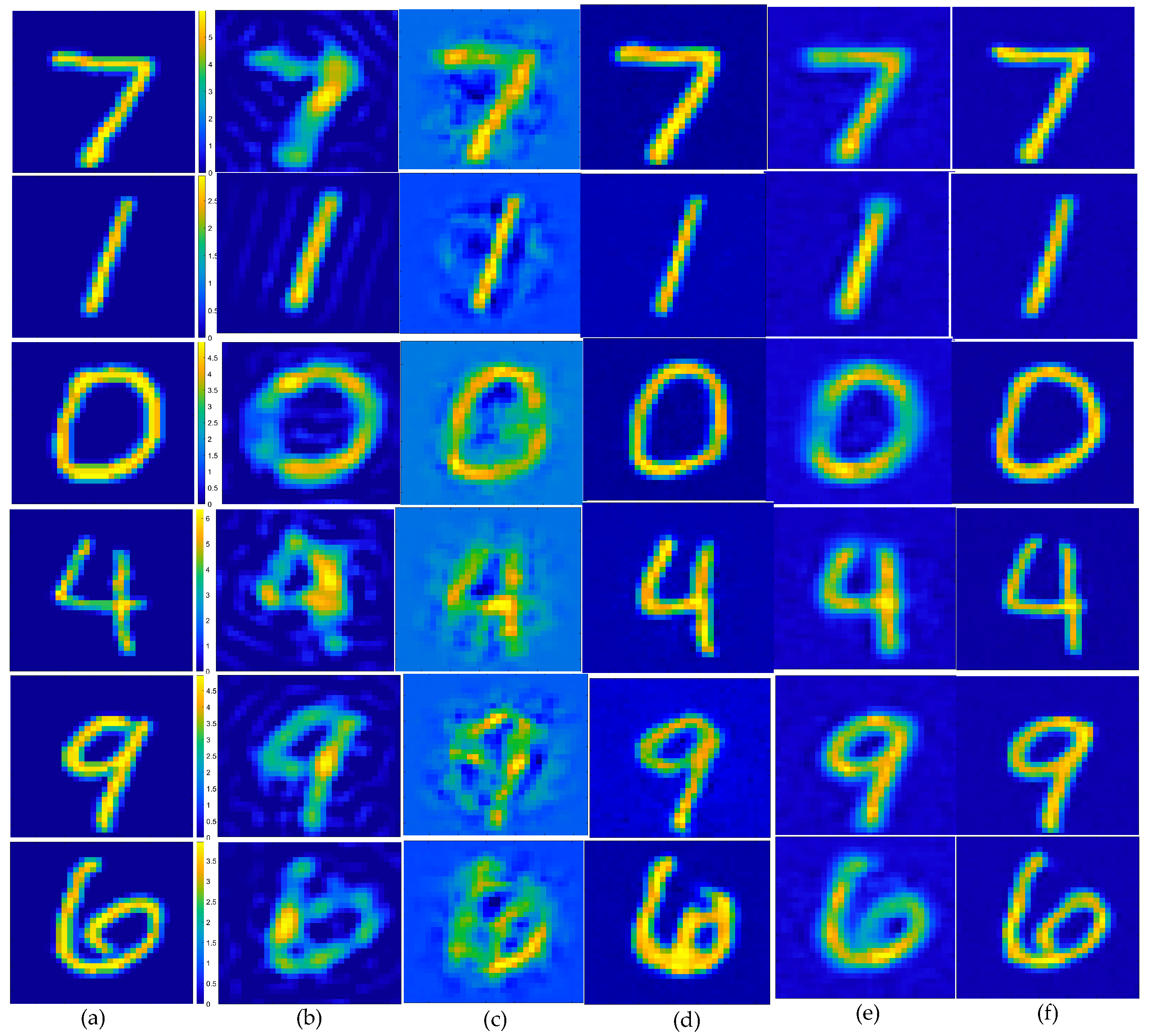 Sensors 24 05997 g005