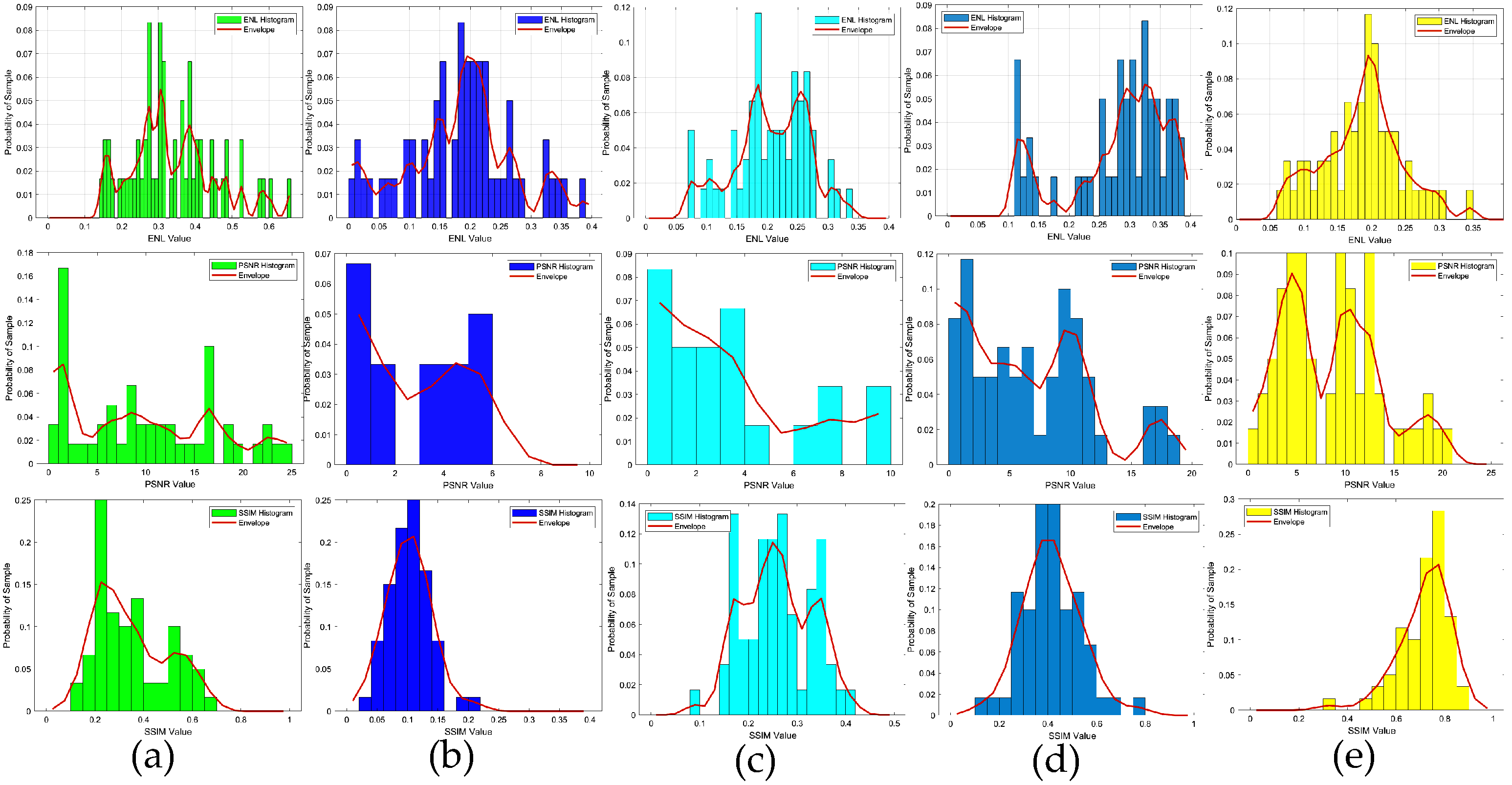 Sensors 24 05997 g008