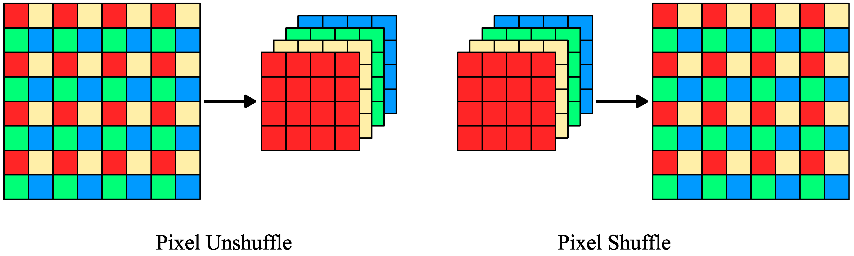 Sensors 24 06007 g004