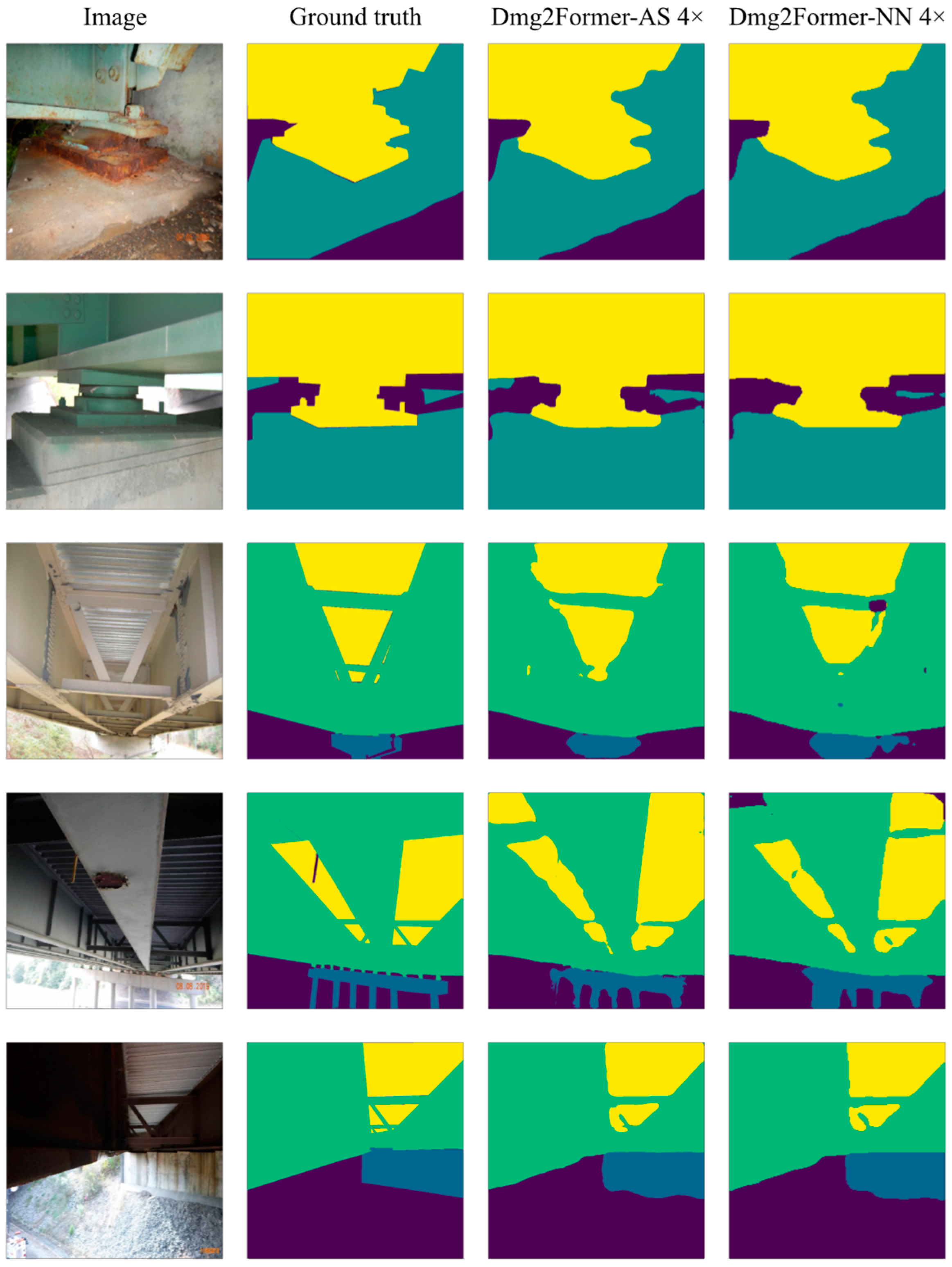 Sensors 24 06007 g005