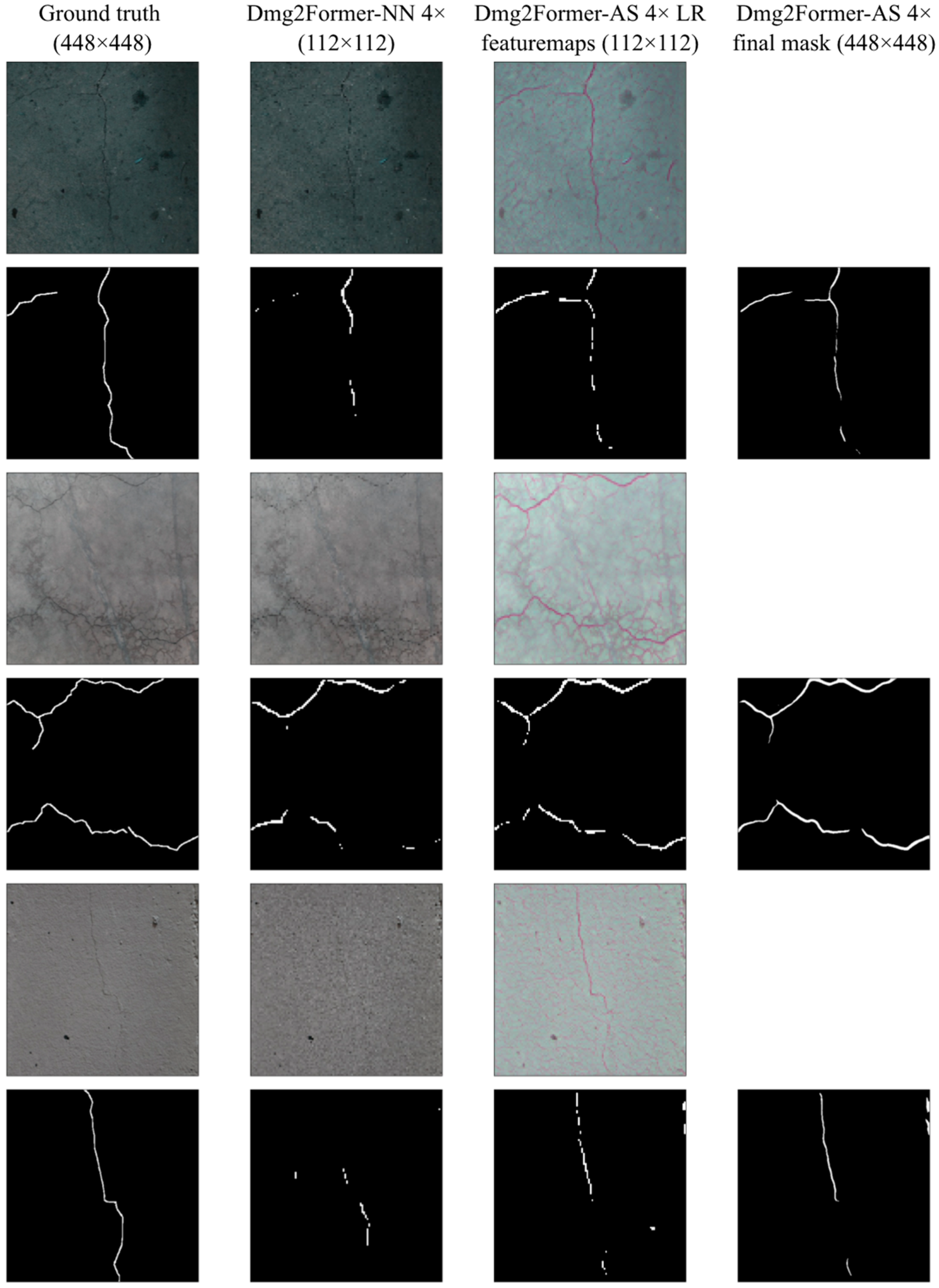 Sensors 24 06007 g006