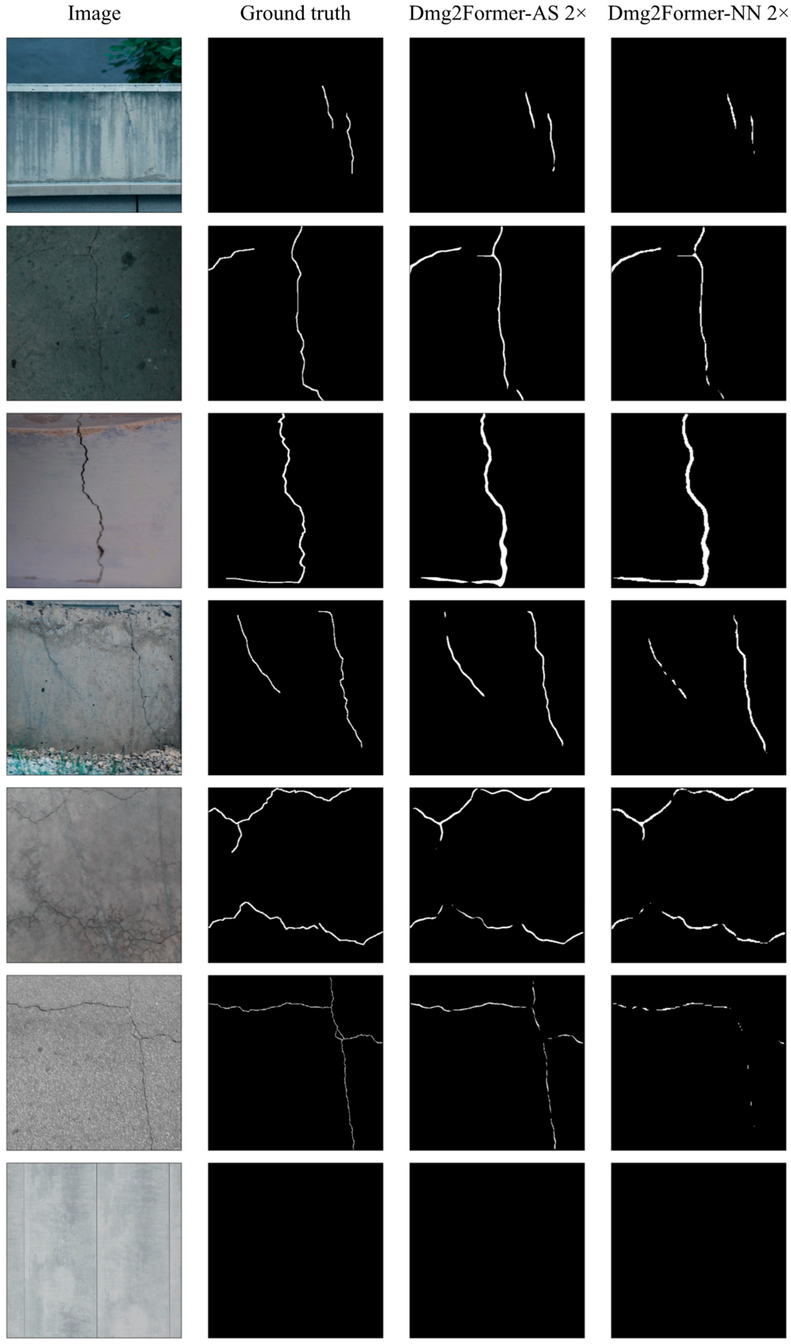 Sensors 24 06007 g007