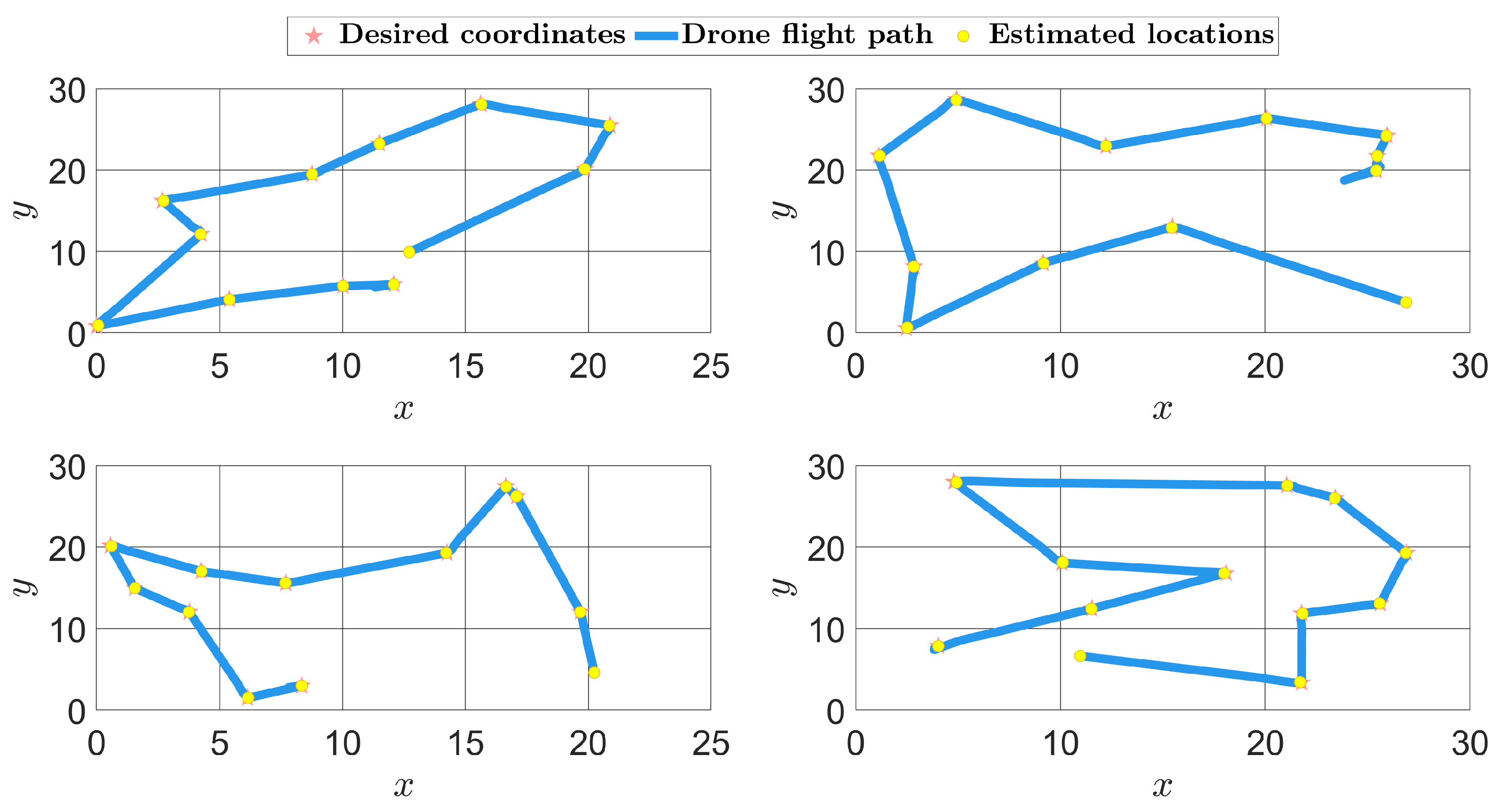 Sensors 24 06008 g009