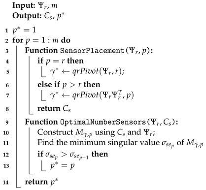 Sensors 24 06008 i001